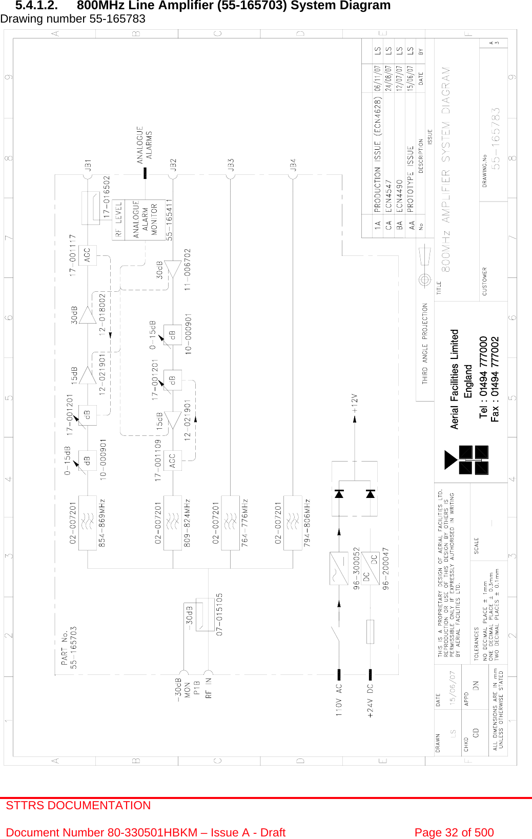 STTRS DOCUMENTATION  Document Number 80-330501HBKM – Issue A - Draft  Page 32 of 500   5.4.1.2.  800MHz Line Amplifier (55-165703) System Diagram  Drawing number 55-165783                                                        