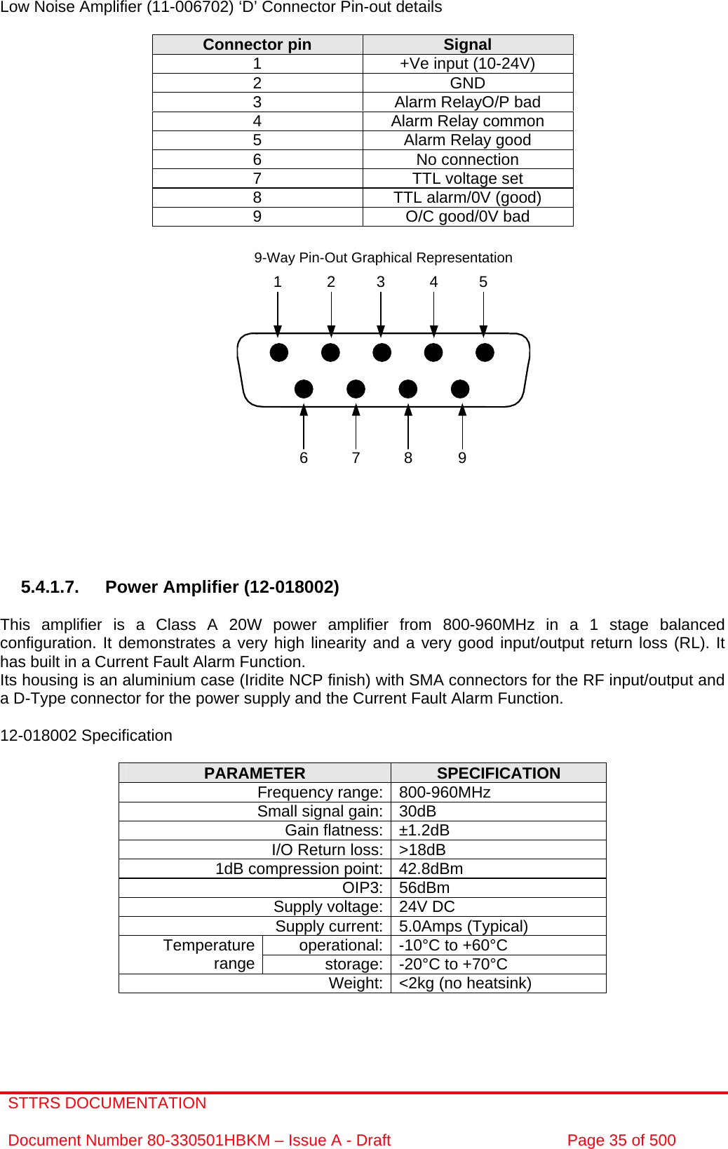 STTRS DOCUMENTATION  Document Number 80-330501HBKM – Issue A - Draft  Page 35 of 500  7 8 961 2 3 4 59-Way Pin-Out Graphical Representation Low Noise Amplifier (11-006702) ‘D’ Connector Pin-out details  Connector pin  Signal 1  +Ve input (10-24V) 2 GND 3  Alarm RelayO/P bad 4  Alarm Relay common 5  Alarm Relay good 6 No connection 7  TTL voltage set 8  TTL alarm/0V (good) 9  O/C good/0V bad                    5.4.1.7.  Power Amplifier (12-018002)  This amplifier is a Class A 20W power amplifier from 800-960MHz in a 1 stage balanced configuration. It demonstrates a very high linearity and a very good input/output return loss (RL). It has built in a Current Fault Alarm Function. Its housing is an aluminium case (Iridite NCP finish) with SMA connectors for the RF input/output and a D-Type connector for the power supply and the Current Fault Alarm Function.  12-018002 Specification  PARAMETER  SPECIFICATION Frequency range: 800-960MHz Small signal gain: 30dB Gain flatness: ±1.2dB I/O Return loss: &gt;18dB 1dB compression point: 42.8dBm OIP3: 56dBm Supply voltage: 24V DC Supply current: 5.0Amps (Typical) operational: -10°C to +60°C Temperature range  storage: -20°C to +70°C Weight: &lt;2kg (no heatsink)  