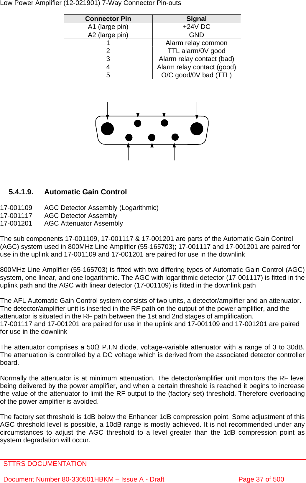 STTRS DOCUMENTATION  Document Number 80-330501HBKM – Issue A - Draft  Page 37 of 500   Low Power Amplifier (12-021901) 7-Way Connector Pin-outs  Connector Pin  Signal A1 (large pin)  +24V DC A2 (large pin)  GND 1  Alarm relay common 2  TTL alarm/0V good 3  Alarm relay contact (bad) 4  Alarm relay contact (good) 5  O/C good/0V bad (TTL)               5.4.1.9.  Automatic Gain Control  17-001109  AGC Detector Assembly (Logarithmic) 17-001117  AGC Detector Assembly  17-001201  AGC Attenuator Assembly   The sub components 17-001109, 17-001117 &amp; 17-001201 are parts of the Automatic Gain Control (AGC) system used in 800MHz Line Amplifier (55-165703); 17-001117 and 17-001201 are paired for use in the uplink and 17-001109 and 17-001201 are paired for use in the downlink  800MHz Line Amplifier (55-165703) is fitted with two differing types of Automatic Gain Control (AGC) system, one linear, and one logarithmic. The AGC with logarithmic detector (17-001117) is fitted in the uplink path and the AGC with linear detector (17-001109) is fitted in the downlink path   The AFL Automatic Gain Control system consists of two units, a detector/amplifier and an attenuator. The detector/amplifier unit is inserted in the RF path on the output of the power amplifier, and the attenuator is situated in the RF path between the 1st and 2nd stages of amplification.  17-001117 and 17-001201 are paired for use in the uplink and 17-001109 and 17-001201 are paired for use in the downlink  The attenuator comprises a 50 P.I.N diode, voltage-variable attenuator with a range of 3 to 30dB. The attenuation is controlled by a DC voltage which is derived from the associated detector controller board.  Normally the attenuator is at minimum attenuation. The detector/amplifier unit monitors the RF level being delivered by the power amplifier, and when a certain threshold is reached it begins to increase the value of the attenuator to limit the RF output to the (factory set) threshold. Therefore overloading of the power amplifier is avoided.  The factory set threshold is 1dB below the Enhancer 1dB compression point. Some adjustment of this AGC threshold level is possible, a 10dB range is mostly achieved. It is not recommended under any circumstances to adjust the AGC threshold to a level greater than the 1dB compression point as system degradation will occur. 