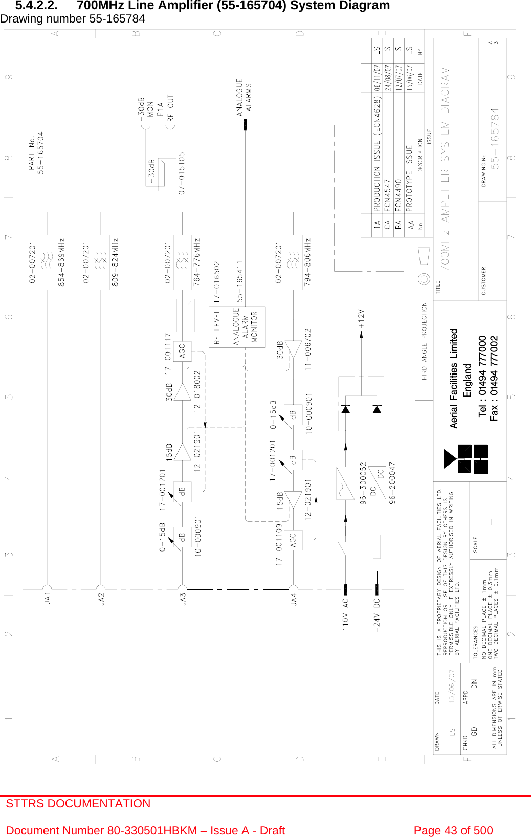 STTRS DOCUMENTATION  Document Number 80-330501HBKM – Issue A - Draft  Page 43 of 500   5.4.2.2.  700MHz Line Amplifier (55-165704) System Diagram Drawing number 55-165784                                                       