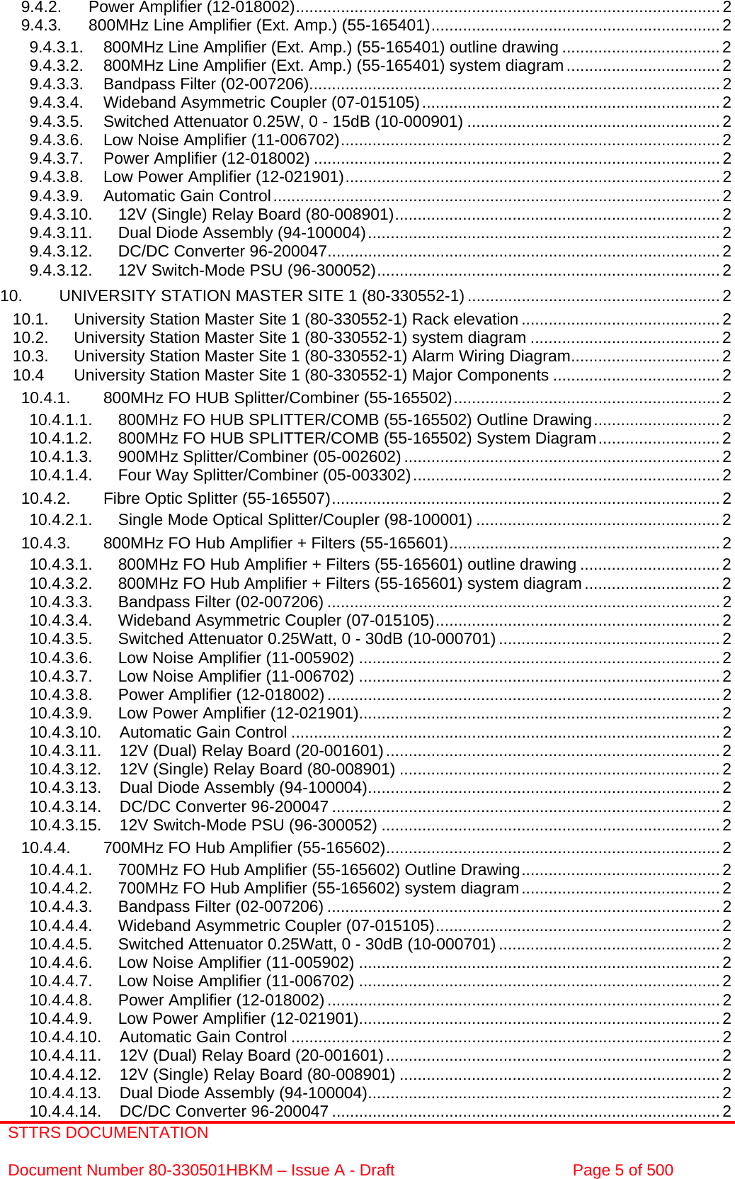 STTRS DOCUMENTATION  Document Number 80-330501HBKM – Issue A - Draft  Page 5 of 500  9.4.2. Power Amplifier (12-018002)..............................................................................................2 9.4.3. 800MHz Line Amplifier (Ext. Amp.) (55-165401)................................................................ 2 9.4.3.1. 800MHz Line Amplifier (Ext. Amp.) (55-165401) outline drawing ................................... 2 9.4.3.2. 800MHz Line Amplifier (Ext. Amp.) (55-165401) system diagram..................................2 9.4.3.3. Bandpass Filter (02-007206)...........................................................................................2 9.4.3.4. Wideband Asymmetric Coupler (07-015105).................................................................. 2 9.4.3.5. Switched Attenuator 0.25W, 0 - 15dB (10-000901) ........................................................ 2 9.4.3.6. Low Noise Amplifier (11-006702).................................................................................... 2 9.4.3.7. Power Amplifier (12-018002) .......................................................................................... 2 9.4.3.8. Low Power Amplifier (12-021901)...................................................................................2 9.4.3.9. Automatic Gain Control...................................................................................................2 9.4.3.10. 12V (Single) Relay Board (80-008901)........................................................................ 2 9.4.3.11. Dual Diode Assembly (94-100004)..............................................................................2 9.4.3.12. DC/DC Converter 96-200047....................................................................................... 2 9.4.3.12. 12V Switch-Mode PSU (96-300052)............................................................................ 2 10. UNIVERSITY STATION MASTER SITE 1 (80-330552-1) ........................................................ 2 10.1. University Station Master Site 1 (80-330552-1) Rack elevation ............................................2 10.2. University Station Master Site 1 (80-330552-1) system diagram .......................................... 2 10.3. University Station Master Site 1 (80-330552-1) Alarm Wiring Diagram................................. 2 10.4 University Station Master Site 1 (80-330552-1) Major Components ..................................... 2 10.4.1. 800MHz FO HUB Splitter/Combiner (55-165502)........................................................... 2 10.4.1.1. 800MHz FO HUB SPLITTER/COMB (55-165502) Outline Drawing............................ 2 10.4.1.2. 800MHz FO HUB SPLITTER/COMB (55-165502) System Diagram...........................2 10.4.1.3. 900MHz Splitter/Combiner (05-002602) ...................................................................... 2 10.4.1.4. Four Way Splitter/Combiner (05-003302)....................................................................2 10.4.2. Fibre Optic Splitter (55-165507)...................................................................................... 2 10.4.2.1. Single Mode Optical Splitter/Coupler (98-100001) ......................................................2 10.4.3. 800MHz FO Hub Amplifier + Filters (55-165601)............................................................ 2 10.4.3.1. 800MHz FO Hub Amplifier + Filters (55-165601) outline drawing ............................... 2 10.4.3.2. 800MHz FO Hub Amplifier + Filters (55-165601) system diagram .............................. 2 10.4.3.3. Bandpass Filter (02-007206) ....................................................................................... 2 10.4.3.4. Wideband Asymmetric Coupler (07-015105)............................................................... 2 10.4.3.5. Switched Attenuator 0.25Watt, 0 - 30dB (10-000701) ................................................. 2 10.4.3.6. Low Noise Amplifier (11-005902) ................................................................................2 10.4.3.7. Low Noise Amplifier (11-006702) ................................................................................2 10.4.3.8. Power Amplifier (12-018002) ....................................................................................... 2 10.4.3.9. Low Power Amplifier (12-021901)................................................................................2 10.4.3.10. Automatic Gain Control ............................................................................................... 2 10.4.3.11. 12V (Dual) Relay Board (20-001601).......................................................................... 2 10.4.3.12. 12V (Single) Relay Board (80-008901) ....................................................................... 2 10.4.3.13. Dual Diode Assembly (94-100004).............................................................................. 2 10.4.3.14. DC/DC Converter 96-200047 ...................................................................................... 2 10.4.3.15. 12V Switch-Mode PSU (96-300052) ........................................................................... 2 10.4.4. 700MHz FO Hub Amplifier (55-165602).......................................................................... 2 10.4.4.1. 700MHz FO Hub Amplifier (55-165602) Outline Drawing............................................2 10.4.4.2. 700MHz FO Hub Amplifier (55-165602) system diagram............................................ 2 10.4.4.3. Bandpass Filter (02-007206) ....................................................................................... 2 10.4.4.4. Wideband Asymmetric Coupler (07-015105)............................................................... 2 10.4.4.5. Switched Attenuator 0.25Watt, 0 - 30dB (10-000701) ................................................. 2 10.4.4.6. Low Noise Amplifier (11-005902) ................................................................................2 10.4.4.7. Low Noise Amplifier (11-006702) ................................................................................2 10.4.4.8. Power Amplifier (12-018002) ....................................................................................... 2 10.4.4.9. Low Power Amplifier (12-021901)................................................................................2 10.4.4.10. Automatic Gain Control ............................................................................................... 2 10.4.4.11. 12V (Dual) Relay Board (20-001601).......................................................................... 2 10.4.4.12. 12V (Single) Relay Board (80-008901) ....................................................................... 2 10.4.4.13. Dual Diode Assembly (94-100004).............................................................................. 2 10.4.4.14. DC/DC Converter 96-200047 ...................................................................................... 2 