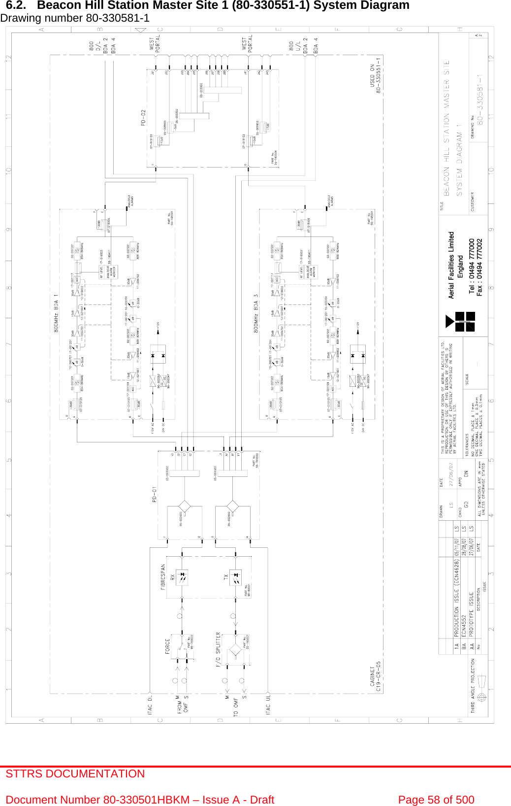 STTRS DOCUMENTATION  Document Number 80-330501HBKM – Issue A - Draft  Page 58 of 500   6.2.  Beacon Hill Station Master Site 1 (80-330551-1) System Diagram Drawing number 80-330581-1                                                       