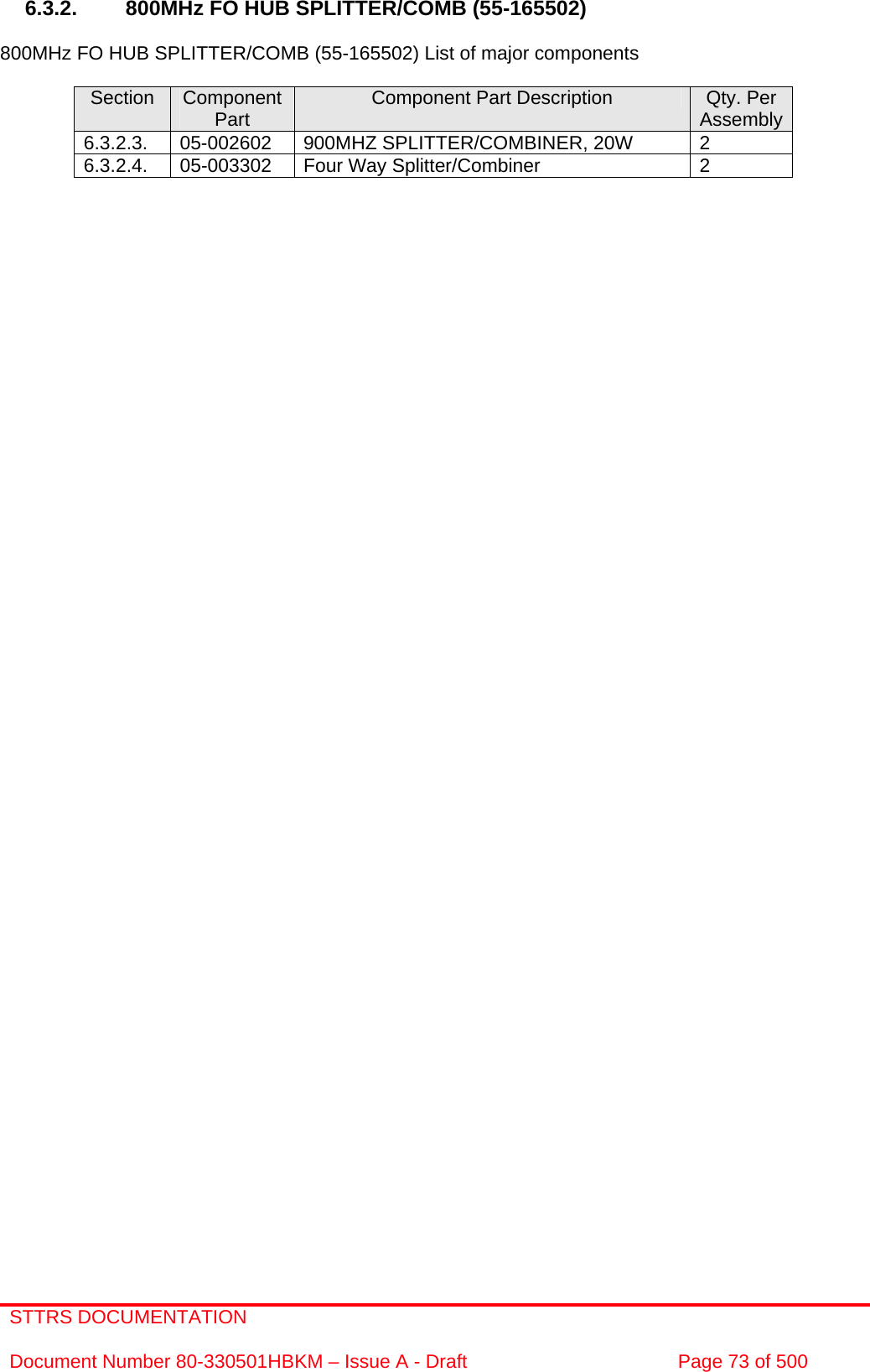 STTRS DOCUMENTATION  Document Number 80-330501HBKM – Issue A - Draft  Page 73 of 500   6.3.2.  800MHz FO HUB SPLITTER/COMB (55-165502)  800MHz FO HUB SPLITTER/COMB (55-165502) List of major components  Section  Component Part  Component Part Description  Qty. Per Assembly6.3.2.3.  05-002602  900MHZ SPLITTER/COMBINER, 20W  2 6.3.2.4.  05-003302  Four Way Splitter/Combiner  2        
