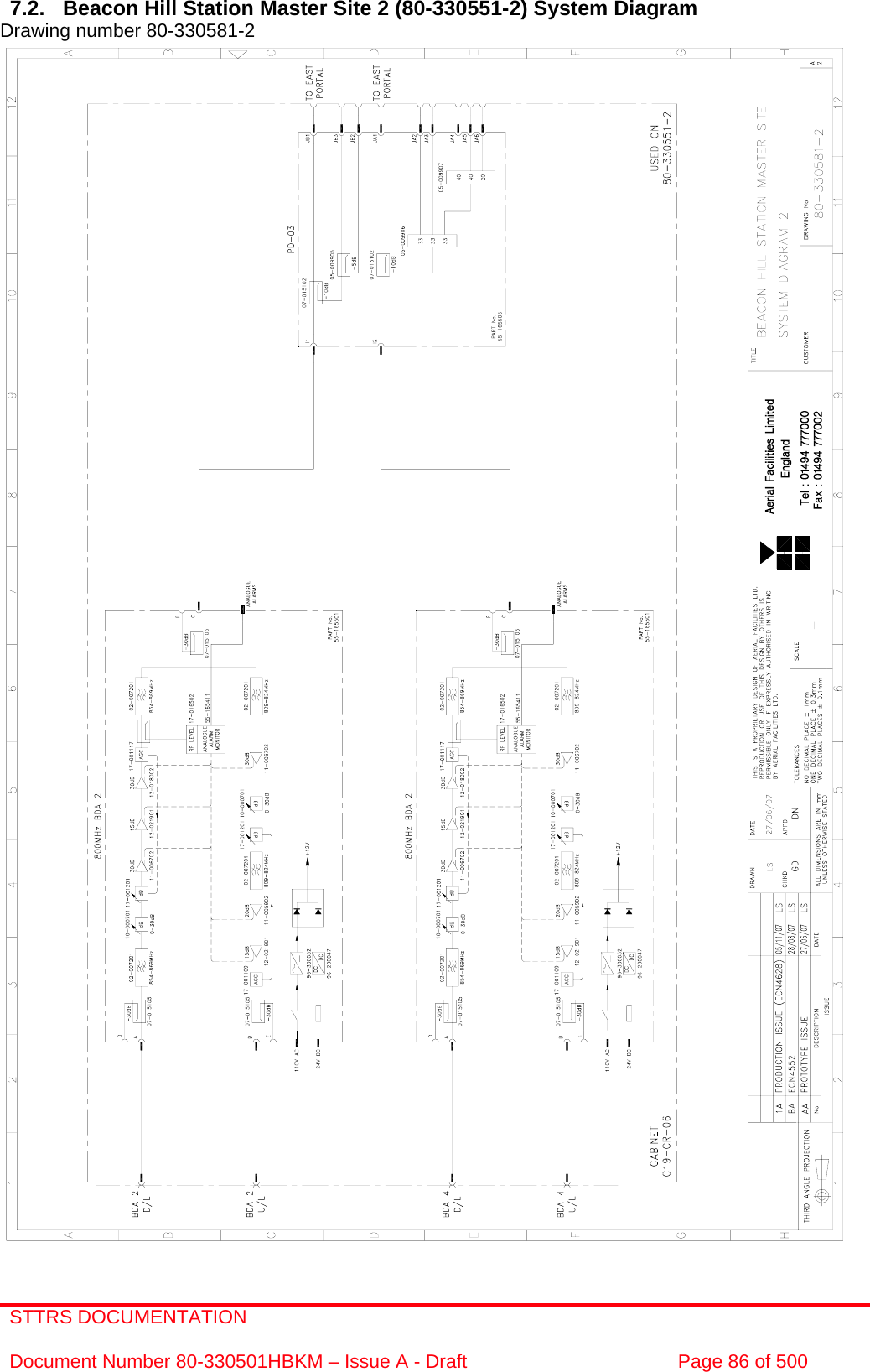 STTRS DOCUMENTATION  Document Number 80-330501HBKM – Issue A - Draft  Page 86 of 500   7.2.  Beacon Hill Station Master Site 2 (80-330551-2) System Diagram Drawing number 80-330581-2                                                      
