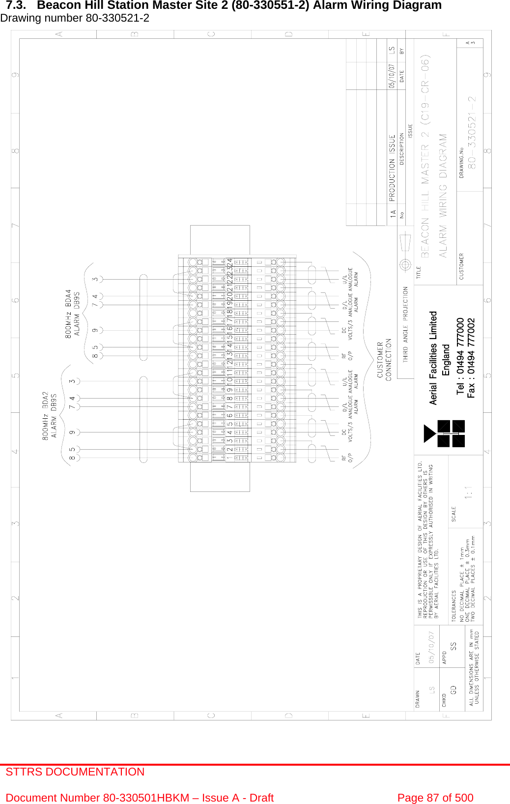 STTRS DOCUMENTATION  Document Number 80-330501HBKM – Issue A - Draft  Page 87 of 500   7.3.  Beacon Hill Station Master Site 2 (80-330551-2) Alarm Wiring Diagram Drawing number 80-330521-2                                                        