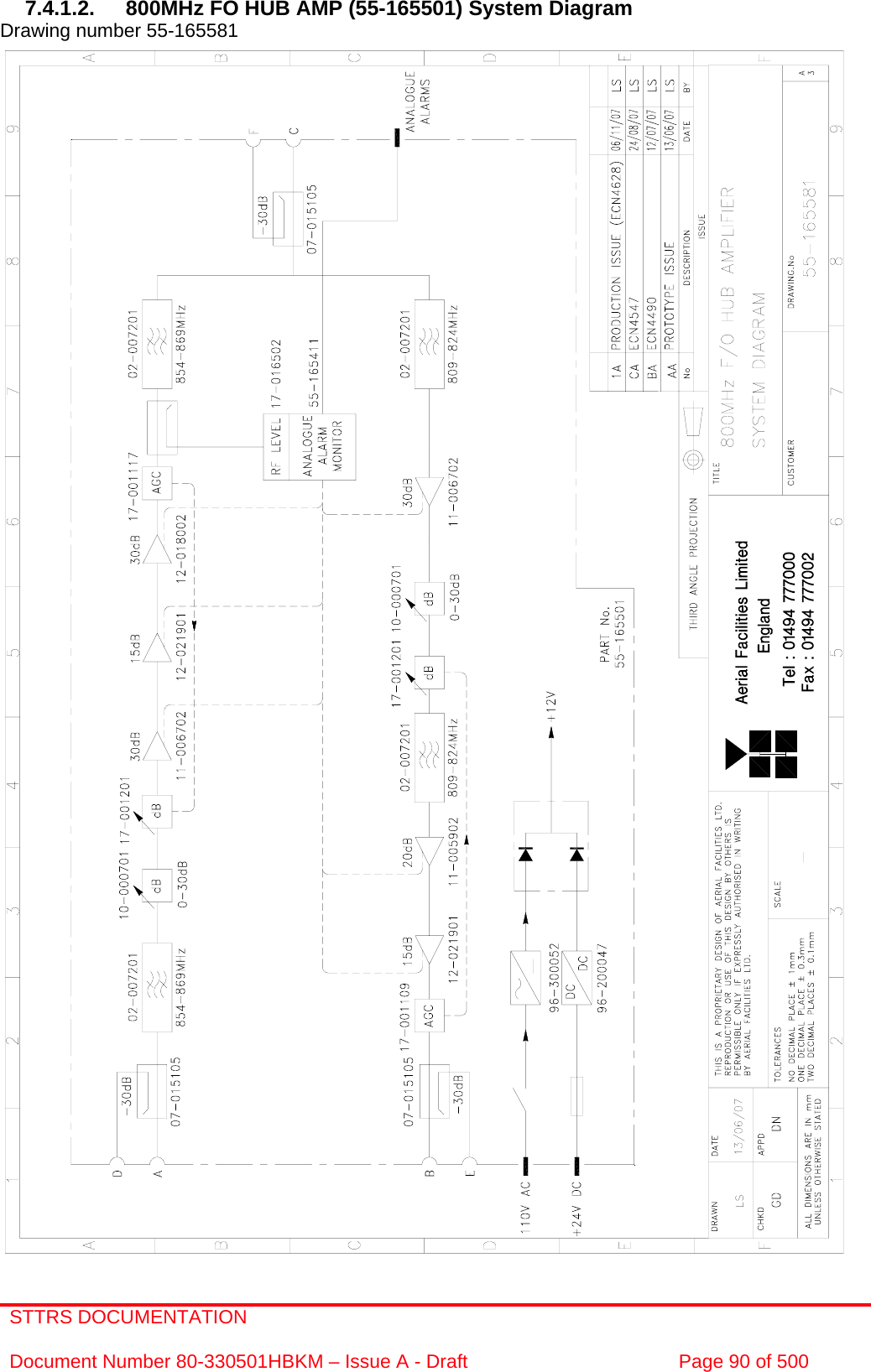 STTRS DOCUMENTATION  Document Number 80-330501HBKM – Issue A - Draft  Page 90 of 500   7.4.1.2.  800MHz FO HUB AMP (55-165501) System Diagram  Drawing number 55-165581                                                      