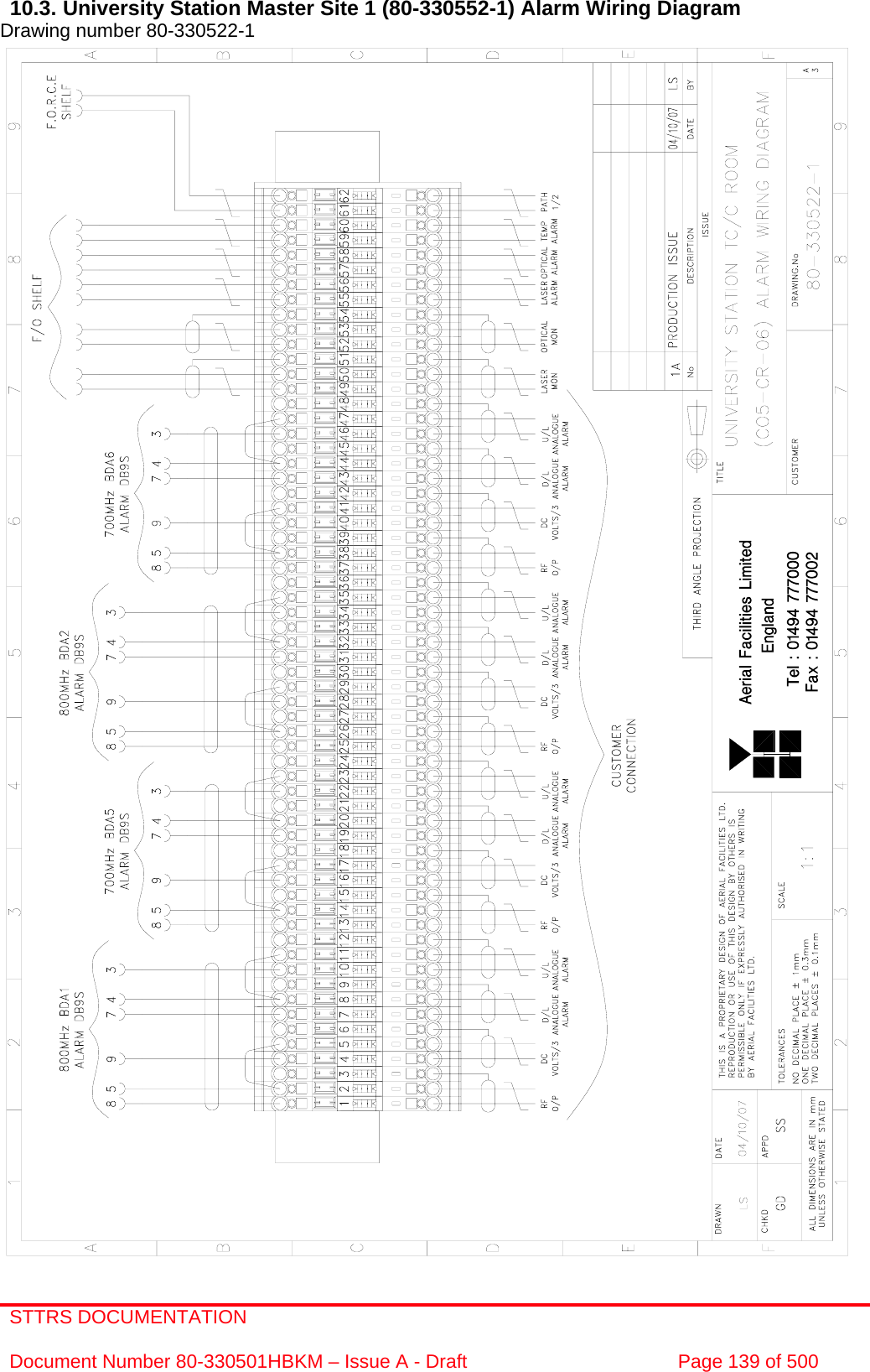 STTRS DOCUMENTATION  Document Number 80-330501HBKM – Issue A - Draft  Page 139 of 500   10.3. University Station Master Site 1 (80-330552-1) Alarm Wiring Diagram Drawing number 80-330522-1                                                       