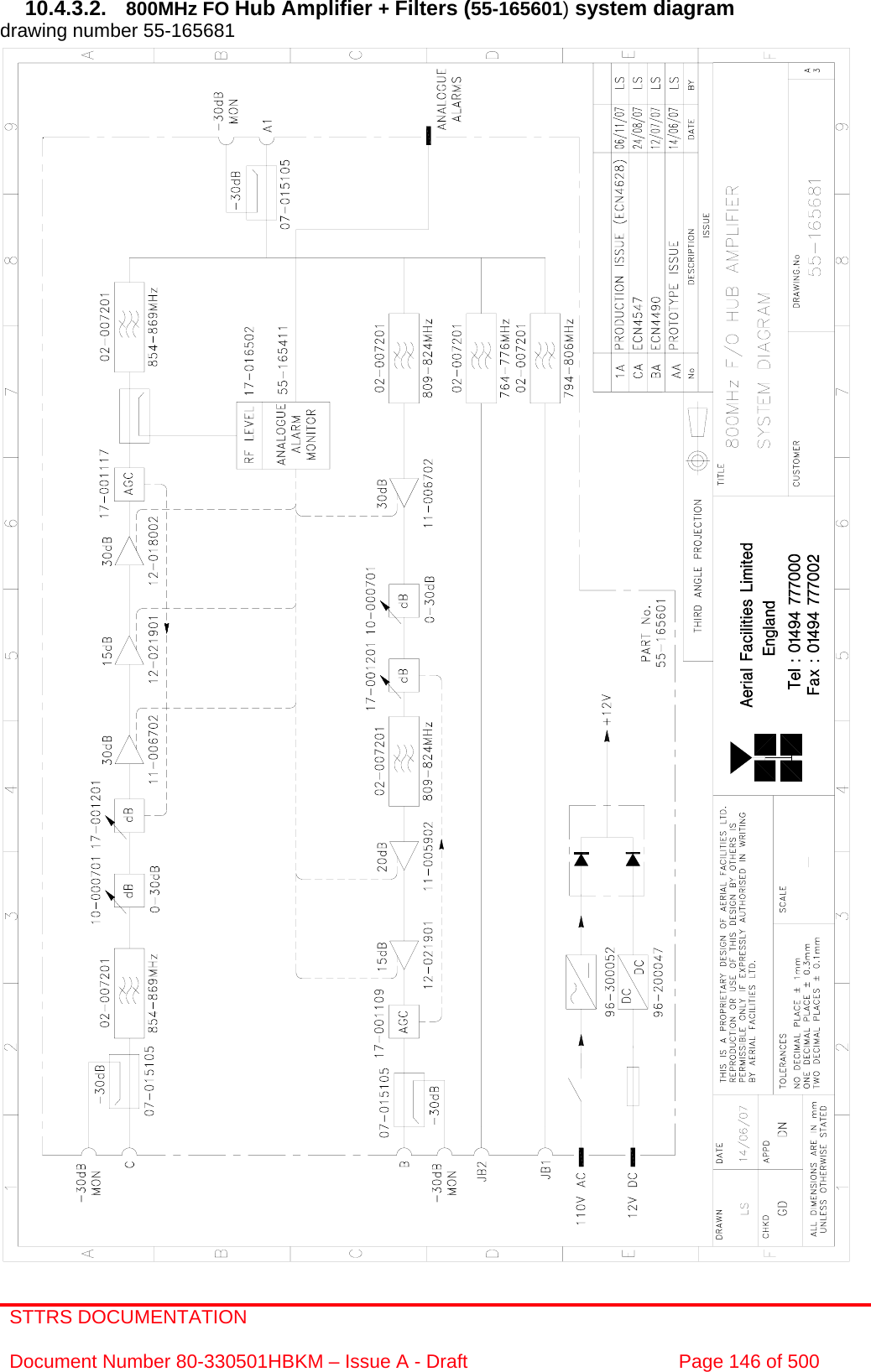 STTRS DOCUMENTATION  Document Number 80-330501HBKM – Issue A - Draft  Page 146 of 500   10.4.3.2.  800MHz FO Hub Amplifier + Filters (55-165601) system diagram  drawing number 55-165681                                                   