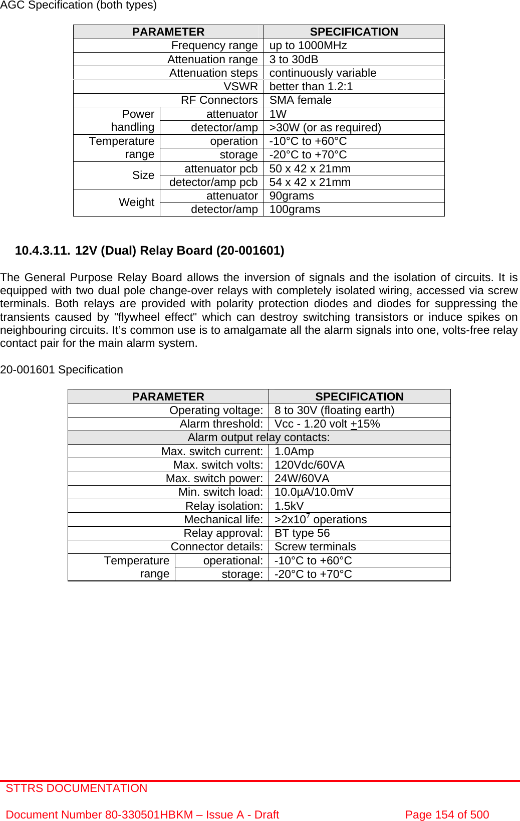 STTRS DOCUMENTATION  Document Number 80-330501HBKM – Issue A - Draft  Page 154 of 500   AGC Specification (both types)  PARAMETER  SPECIFICATION Frequency range up to 1000MHz Attenuation range 3 to 30dB  Attenuation steps continuously variable VSWR better than 1.2:1 RF Connectors SMA female attenuator 1W Power handling  detector/amp &gt;30W (or as required) operation -10°C to +60°C Temperature range  storage -20°C to +70°C attenuator pcb 50 x 42 x 21mm Size  detector/amp pcb 54 x 42 x 21mm attenuator 90grams Weight  detector/amp 100grams   10.4.3.11. 12V (Dual) Relay Board (20-001601)  The General Purpose Relay Board allows the inversion of signals and the isolation of circuits. It is equipped with two dual pole change-over relays with completely isolated wiring, accessed via screw terminals. Both relays are provided with polarity protection diodes and diodes for suppressing the transients caused by &quot;flywheel effect&quot; which can destroy switching transistors or induce spikes on neighbouring circuits. It’s common use is to amalgamate all the alarm signals into one, volts-free relay contact pair for the main alarm system.  20-001601 Specification  PARAMETER  SPECIFICATION Operating voltage: 8 to 30V (floating earth) Alarm threshold: Vcc - 1.20 volt +15% Alarm output relay contacts: Max. switch current: 1.0Amp Max. switch volts: 120Vdc/60VA Max. switch power: 24W/60VA Min. switch load: 10.0µA/10.0mV Relay isolation: 1.5kV Mechanical life: &gt;2x107 operations Relay approval: BT type 56 Connector details: Screw terminals operational: -10°C to +60°C Temperature range  storage: -20°C to +70°C  