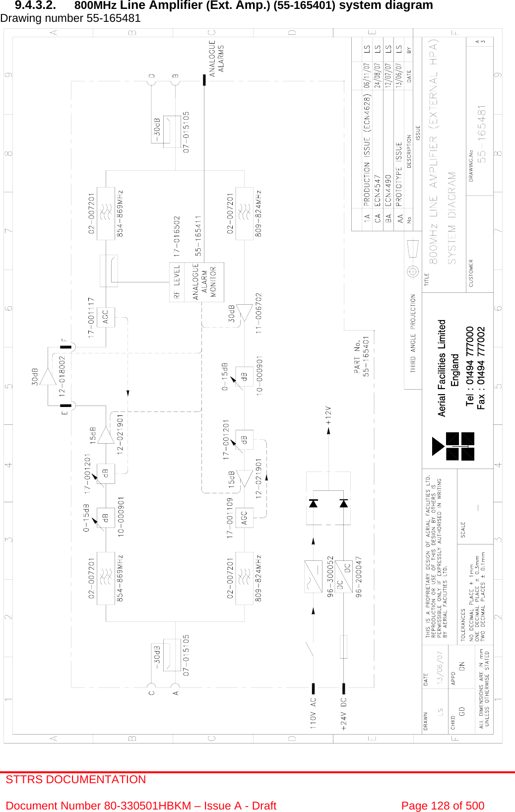 STTRS DOCUMENTATION  Document Number 80-330501HBKM – Issue A - Draft  Page 128 of 500   9.4.3.2.  800MHz Line Amplifier (Ext. Amp.) (55-165401) system diagram  Drawing number 55-165481                                                      