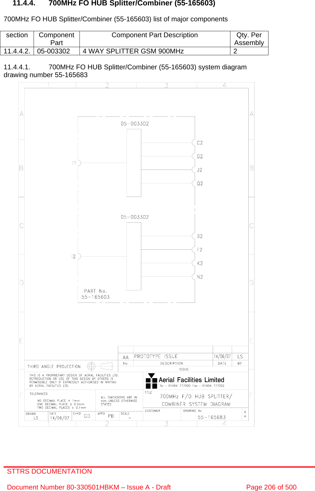 STTRS DOCUMENTATION  Document Number 80-330501HBKM – Issue A - Draft  Page 206 of 500   11.4.4.  700MHz FO HUB Splitter/Combiner (55-165603)  700MHz FO HUB Splitter/Combiner (55-165603) list of major components  section Component Part  Component Part Description  Qty. Per Assembly 11.4.4.2.  05-003302  4 WAY SPLITTER GSM 900MHz  2  11.4.4.1.  700MHz FO HUB Splitter/Combiner (55-165603) system diagram drawing number 55-165683                                             