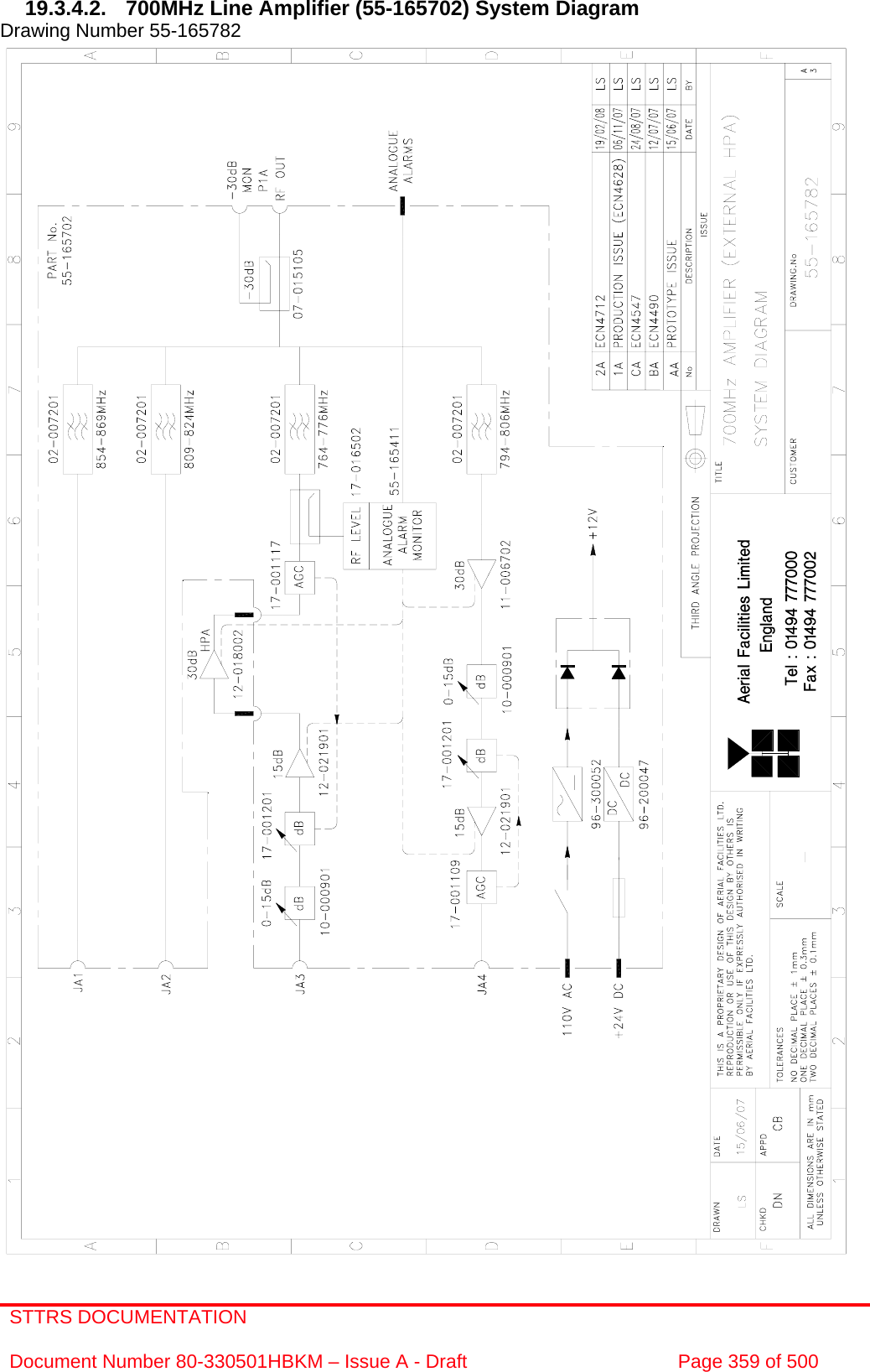 STTRS DOCUMENTATION  Document Number 80-330501HBKM – Issue A - Draft  Page 359 of 500   19.3.4.2.  700MHz Line Amplifier (55-165702) System Diagram  Drawing Number 55-165782                                                 