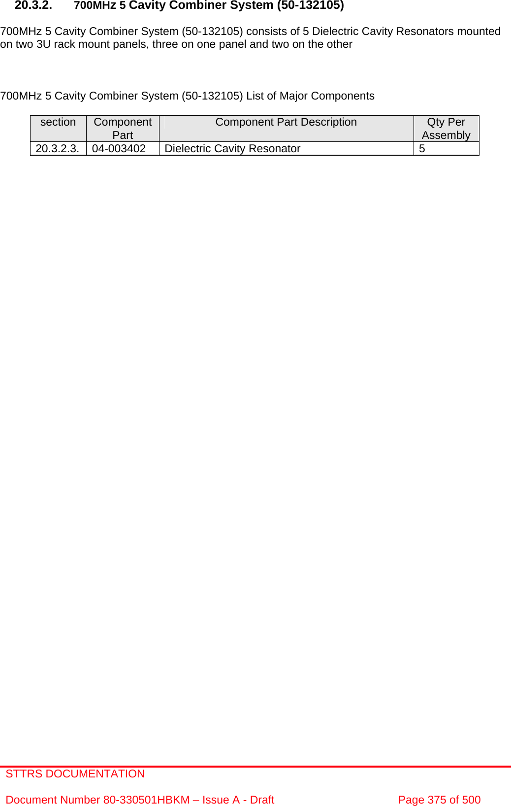 STTRS DOCUMENTATION  Document Number 80-330501HBKM – Issue A - Draft  Page 375 of 500   20.3.2.  700MHz 5 Cavity Combiner System (50-132105)  700MHz 5 Cavity Combiner System (50-132105) consists of 5 Dielectric Cavity Resonators mounted on two 3U rack mount panels, three on one panel and two on the other    700MHz 5 Cavity Combiner System (50-132105) List of Major Components  section  Component Part  Component Part Description  Qty Per Assembly 20.3.2.3.  04-003402  Dielectric Cavity Resonator  5          