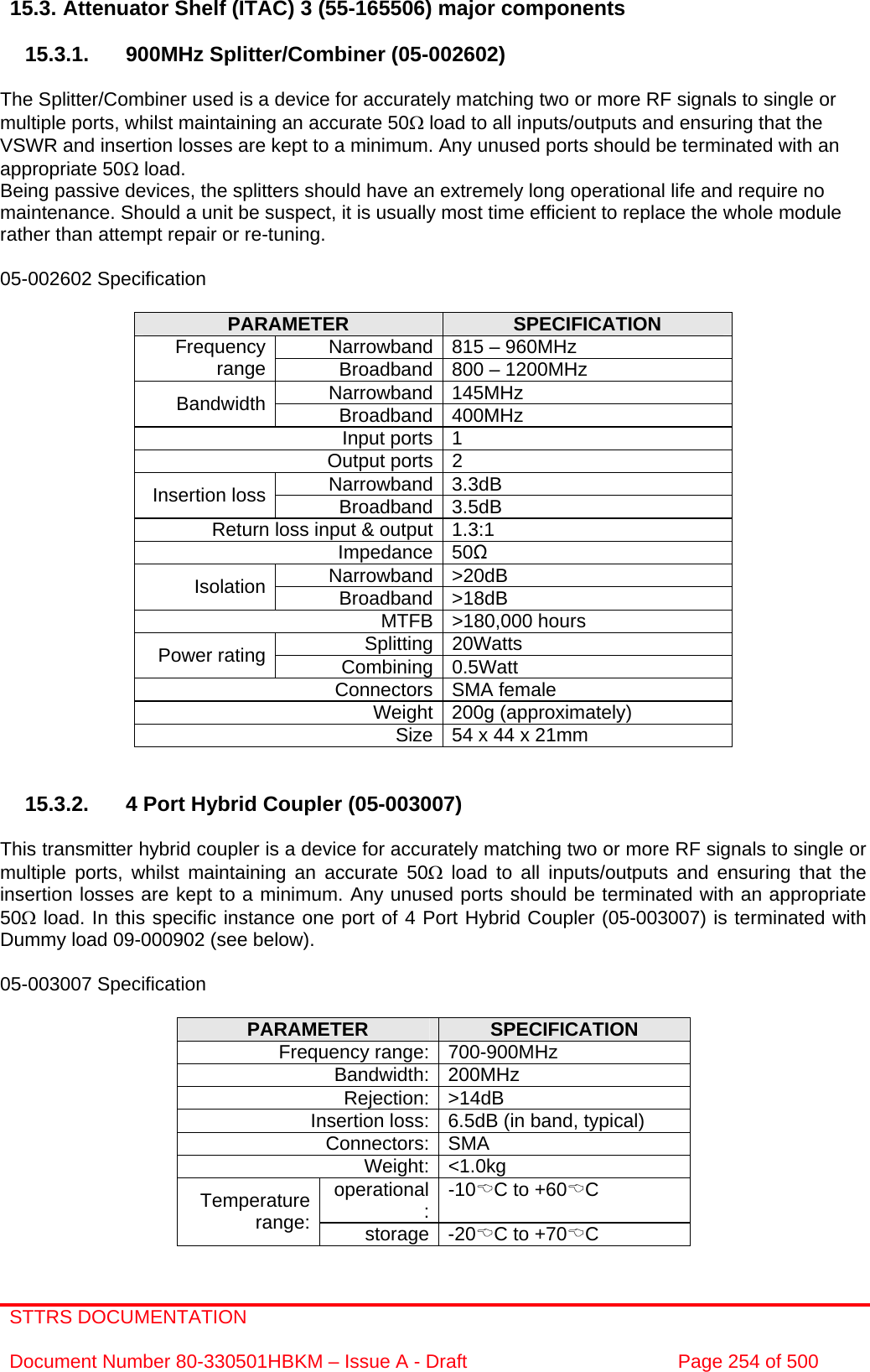 STTRS DOCUMENTATION  Document Number 80-330501HBKM – Issue A - Draft  Page 254 of 500   15.3. Attenuator Shelf (ITAC) 3 (55-165506) major components  15.3.1.  900MHz Splitter/Combiner (05-002602)  The Splitter/Combiner used is a device for accurately matching two or more RF signals to single or multiple ports, whilst maintaining an accurate 50Ω load to all inputs/outputs and ensuring that the VSWR and insertion losses are kept to a minimum. Any unused ports should be terminated with an appropriate 50Ω load. Being passive devices, the splitters should have an extremely long operational life and require no maintenance. Should a unit be suspect, it is usually most time efficient to replace the whole module rather than attempt repair or re-tuning.  05-002602 Specification  PARAMETER  SPECIFICATION Narrowband 815 – 960MHz Frequency range  Broadband 800 – 1200MHz Narrowband 145MHz Bandwidth  Broadband 400MHz Input ports 1 Output ports 2 Narrowband 3.3dB Insertion loss  Broadband 3.5dB Return loss input &amp; output 1.3:1 Impedance 50Ω Narrowband &gt;20dB Isolation  Broadband &gt;18dB MTFB &gt;180,000 hours Splitting 20Watts Power rating  Combining 0.5Watt Connectors SMA female Weight 200g (approximately) Size 54 x 44 x 21mm    15.3.2.  4 Port Hybrid Coupler (05-003007)  This transmitter hybrid coupler is a device for accurately matching two or more RF signals to single or multiple ports, whilst maintaining an accurate 50Ω load to all inputs/outputs and ensuring that the insertion losses are kept to a minimum. Any unused ports should be terminated with an appropriate 50Ω load. In this specific instance one port of 4 Port Hybrid Coupler (05-003007) is terminated with Dummy load 09-000902 (see below).  05-003007 Specification  PARAMETER  SPECIFICATION Frequency range: 700-900MHz Bandwidth: 200MHz Rejection: &gt;14dB Insertion loss: 6.5dB (in band, typical) Connectors: SMA Weight: &lt;1.0kg operational:-10%C to +60%C Temperature range:  storage -20%C to +70%C 