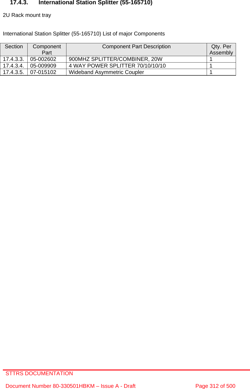 STTRS DOCUMENTATION  Document Number 80-330501HBKM – Issue A - Draft  Page 312 of 500   17.4.3. International Station Splitter (55-165710)  2U Rack mount tray   International Station Splitter (55-165710) List of major Components  Section  Component Part  Component Part Description  Qty. Per Assembly17.4.3.3.  05-002602  900MHZ SPLITTER/COMBINER, 20W  1 17.4.3.4.  05-009909  4 WAY POWER SPLITTER 70/10/10/10  1 17.4.3.5.  07-015102  Wideband Asymmetric Coupler  1         