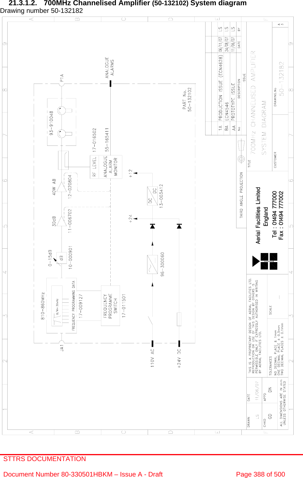 STTRS DOCUMENTATION  Document Number 80-330501HBKM – Issue A - Draft  Page 388 of 500   21.3.1.2.  700MHz Channelised Amplifier (50-132102) System diagram  Drawing number 50-132182                                             