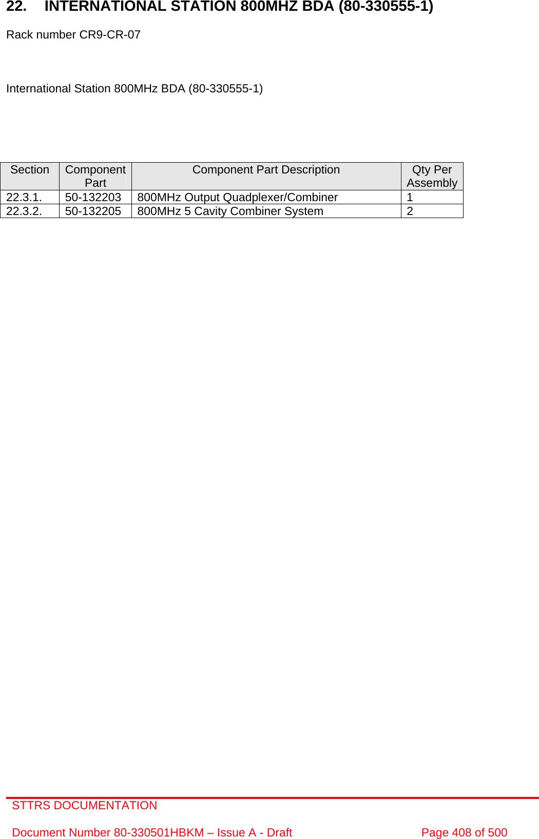 STTRS DOCUMENTATION  Document Number 80-330501HBKM – Issue A - Draft  Page 408 of 500   22. INTERNATIONAL STATION 800MHZ BDA (80-330555-1)  Rack number CR9-CR-07    International Station 800MHz BDA (80-330555-1)      Section  Component Part  Component Part Description  Qty Per Assembly 22.3.1.  50-132203  800MHz Output Quadplexer/Combiner  1 22.3.2.  50-132205  800MHz 5 Cavity Combiner System  2          