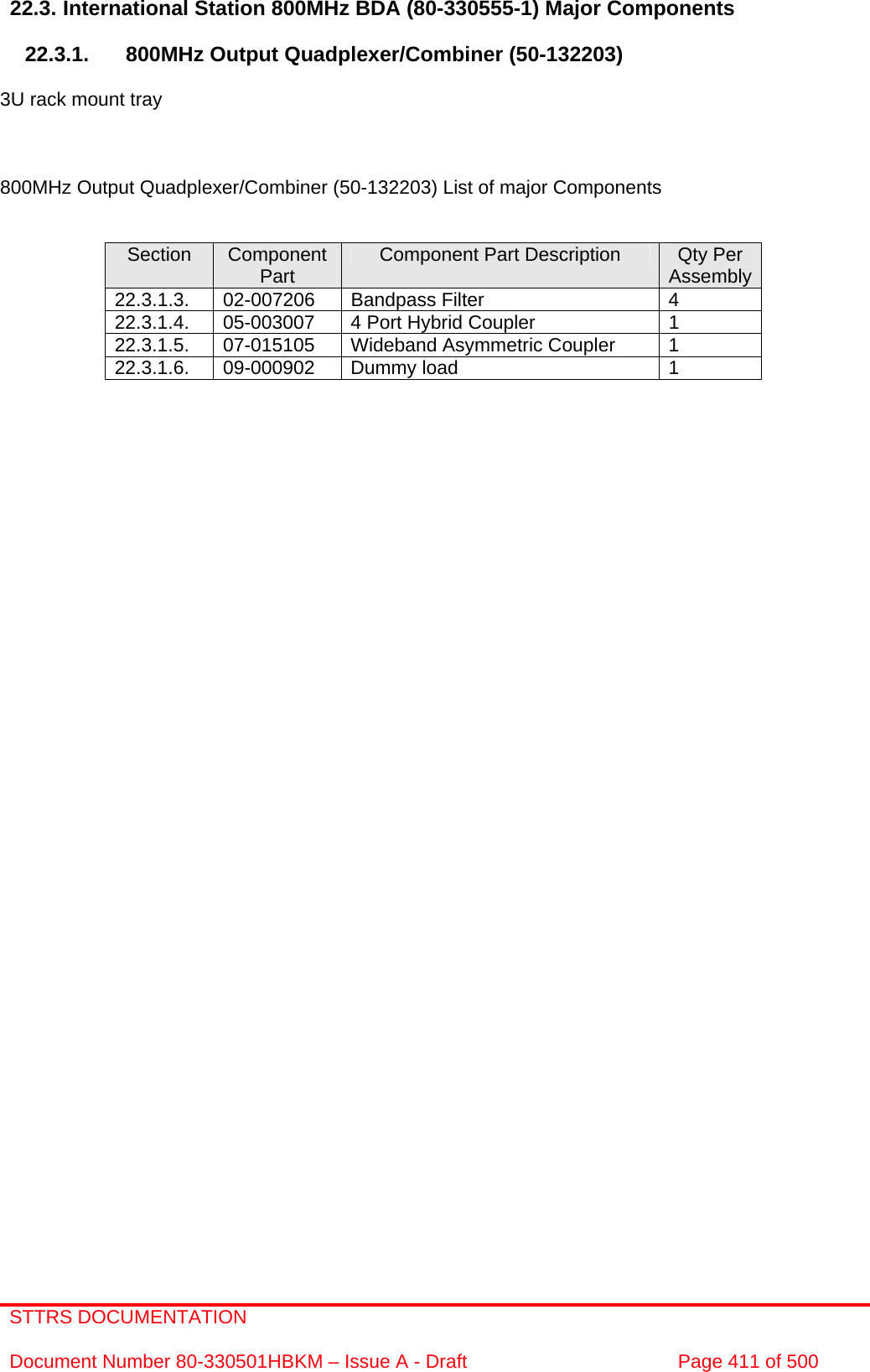 STTRS DOCUMENTATION  Document Number 80-330501HBKM – Issue A - Draft  Page 411 of 500   22.3. International Station 800MHz BDA (80-330555-1) Major Components  22.3.1.  800MHz Output Quadplexer/Combiner (50-132203)  3U rack mount tray    800MHz Output Quadplexer/Combiner (50-132203) List of major Components   Section  Component Part  Component Part Description  Qty Per Assembly 22.3.1.3. 02-007206 Bandpass Filter  4 22.3.1.4.  05-003007  4 Port Hybrid Coupler  1 22.3.1.5.  07-015105  Wideband Asymmetric Coupler  1 22.3.1.6. 09-000902 Dummy load  1     