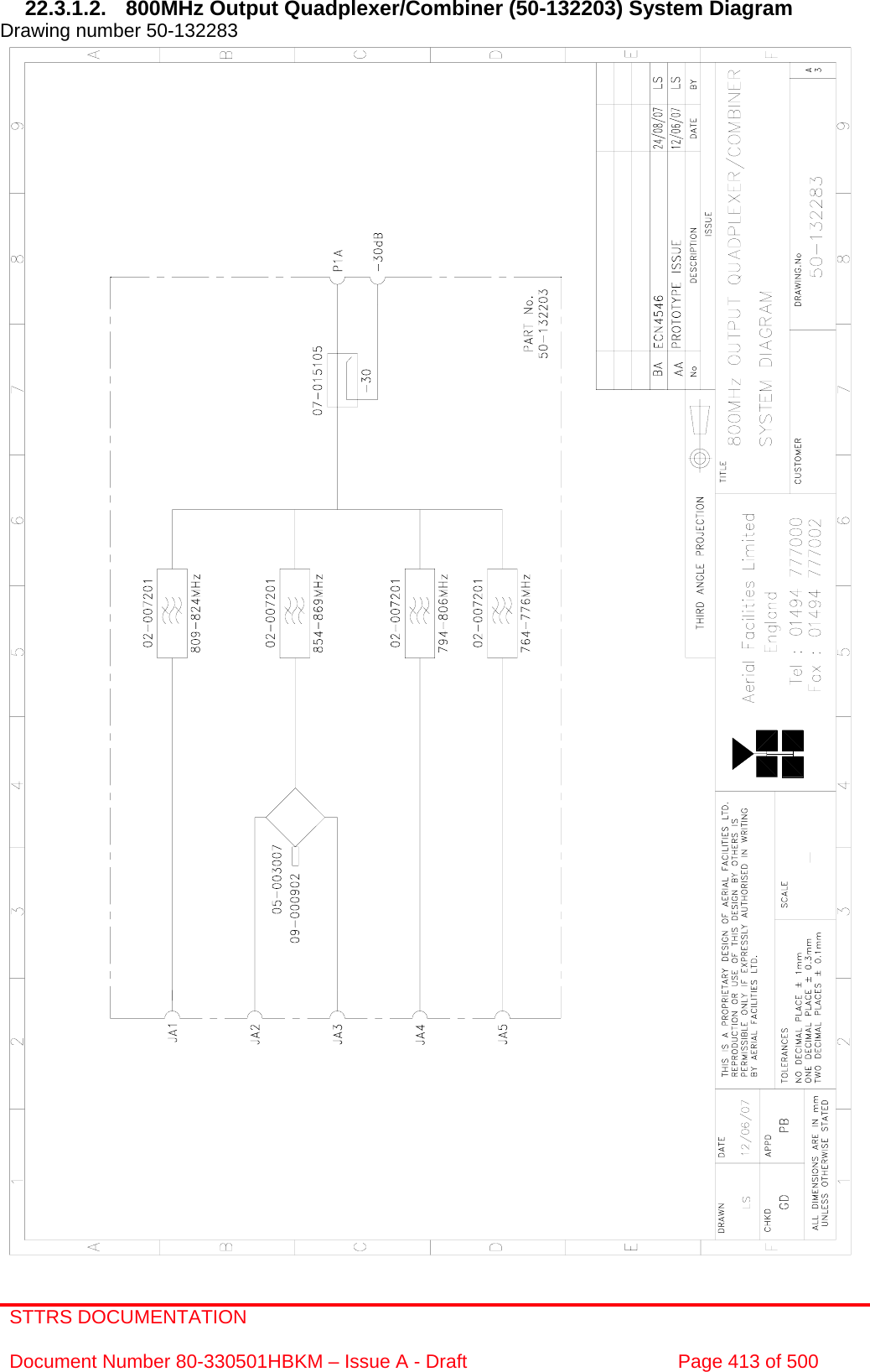 STTRS DOCUMENTATION  Document Number 80-330501HBKM – Issue A - Draft  Page 413 of 500   22.3.1.2.  800MHz Output Quadplexer/Combiner (50-132203) System Diagram  Drawing number 50-132283                                                 