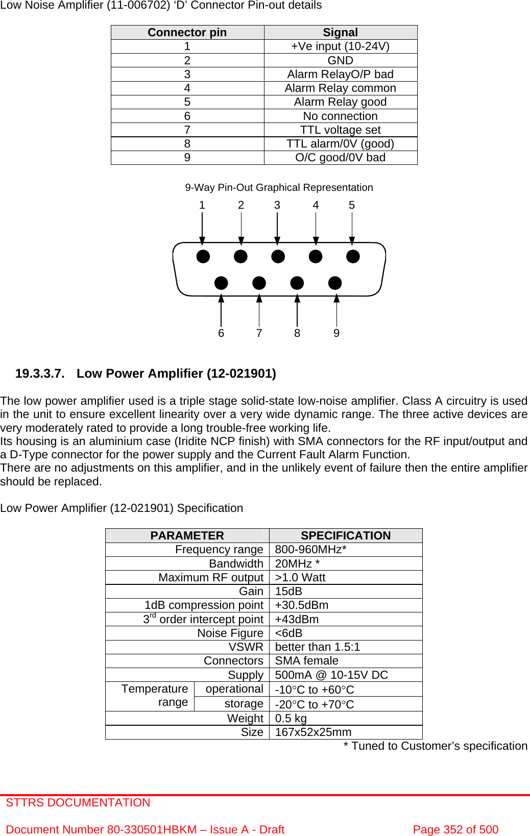 STTRS DOCUMENTATION  Document Number 80-330501HBKM – Issue A - Draft  Page 352 of 500  7 8 961 2 3 4 59-Way Pin-Out Graphical Representation Low Noise Amplifier (11-006702) ‘D’ Connector Pin-out details  Connector pin  Signal 1  +Ve input (10-24V) 2 GND 3  Alarm RelayO/P bad 4  Alarm Relay common 5  Alarm Relay good 6 No connection 7  TTL voltage set 8  TTL alarm/0V (good) 9  O/C good/0V bad                19.3.3.7.  Low Power Amplifier (12-021901)  The low power amplifier used is a triple stage solid-state low-noise amplifier. Class A circuitry is used in the unit to ensure excellent linearity over a very wide dynamic range. The three active devices are very moderately rated to provide a long trouble-free working life.  Its housing is an aluminium case (Iridite NCP finish) with SMA connectors for the RF input/output and a D-Type connector for the power supply and the Current Fault Alarm Function. There are no adjustments on this amplifier, and in the unlikely event of failure then the entire amplifier should be replaced.  Low Power Amplifier (12-021901) Specification  PARAMETER  SPECIFICATION Frequency range 800-960MHz* Bandwidth 20MHz * Maximum RF output &gt;1.0 Watt Gain 15dB 1dB compression point +30.5dBm 3rd order intercept point +43dBm Noise Figure &lt;6dB VSWR better than 1.5:1 Connectors SMA female Supply 500mA @ 10-15V DC operational -10°C to +60°C Temperature range  storage -20°C to +70°C Weight 0.5 kg Size 167x52x25mm * Tuned to Customer’s specification 