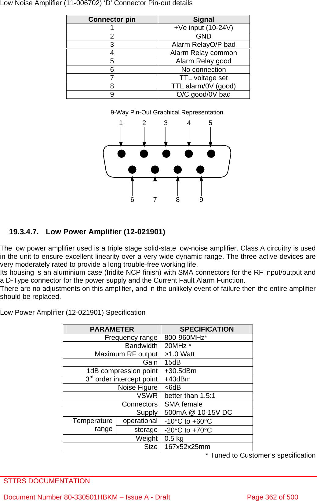 STTRS DOCUMENTATION  Document Number 80-330501HBKM – Issue A - Draft  Page 362 of 500  7 8 961 2 3 4 59-Way Pin-Out Graphical Representation Low Noise Amplifier (11-006702) ‘D’ Connector Pin-out details  Connector pin  Signal 1  +Ve input (10-24V) 2 GND 3  Alarm RelayO/P bad 4  Alarm Relay common 5  Alarm Relay good 6 No connection 7  TTL voltage set 8  TTL alarm/0V (good) 9  O/C good/0V bad                 19.3.4.7.  Low Power Amplifier (12-021901)  The low power amplifier used is a triple stage solid-state low-noise amplifier. Class A circuitry is used in the unit to ensure excellent linearity over a very wide dynamic range. The three active devices are very moderately rated to provide a long trouble-free working life.  Its housing is an aluminium case (Iridite NCP finish) with SMA connectors for the RF input/output and a D-Type connector for the power supply and the Current Fault Alarm Function. There are no adjustments on this amplifier, and in the unlikely event of failure then the entire amplifier should be replaced.  Low Power Amplifier (12-021901) Specification  PARAMETER  SPECIFICATION Frequency range 800-960MHz* Bandwidth 20MHz * Maximum RF output &gt;1.0 Watt Gain 15dB 1dB compression point +30.5dBm 3rd order intercept point +43dBm Noise Figure &lt;6dB VSWR better than 1.5:1 Connectors SMA female Supply 500mA @ 10-15V DC operational -10°C to +60°C Temperature range  storage -20°C to +70°C Weight 0.5 kg Size 167x52x25mm * Tuned to Customer’s specification 
