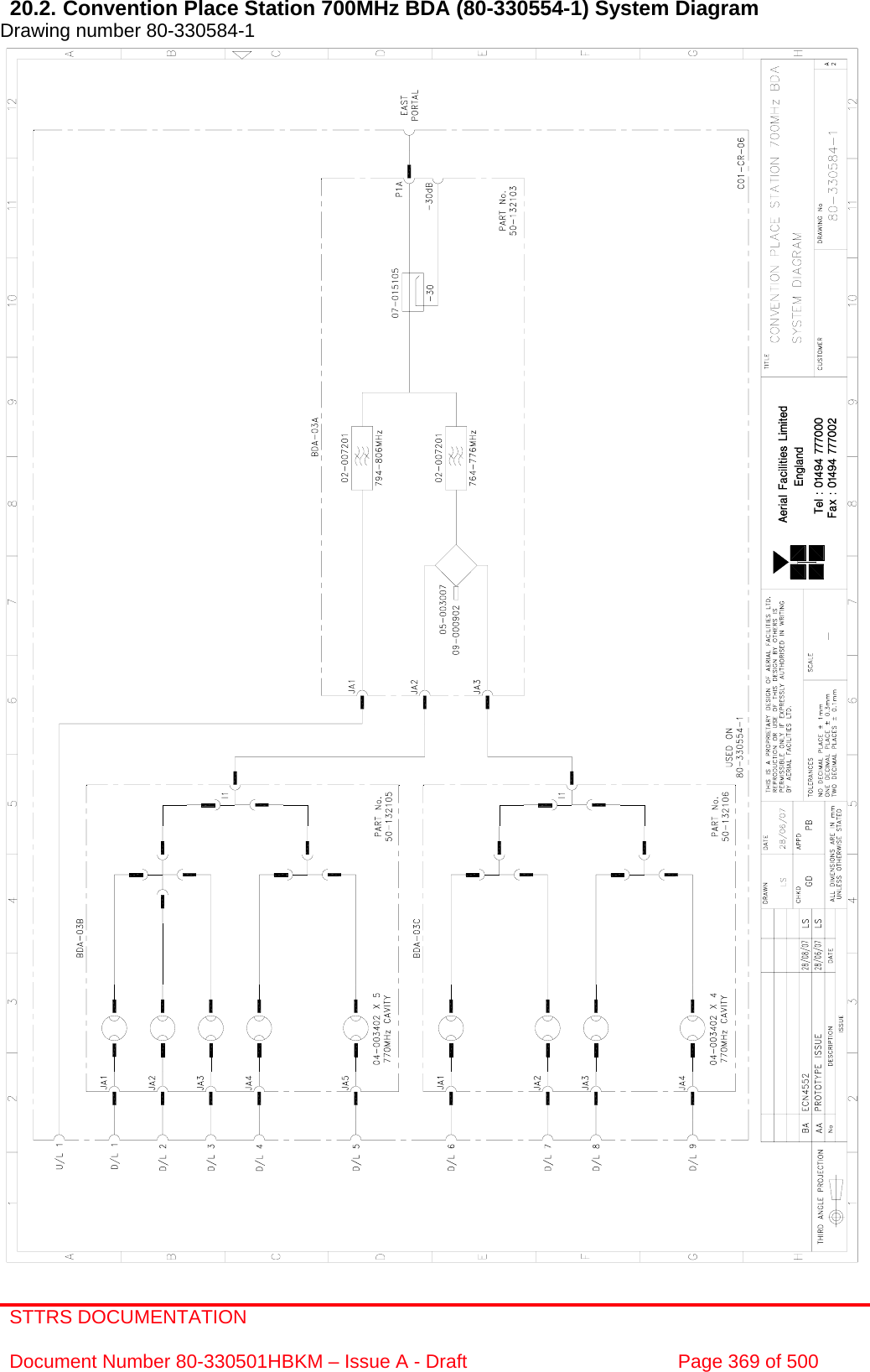 STTRS DOCUMENTATION  Document Number 80-330501HBKM – Issue A - Draft  Page 369 of 500   20.2. Convention Place Station 700MHz BDA (80-330554-1) System Diagram Drawing number 80-330584-1                                                       