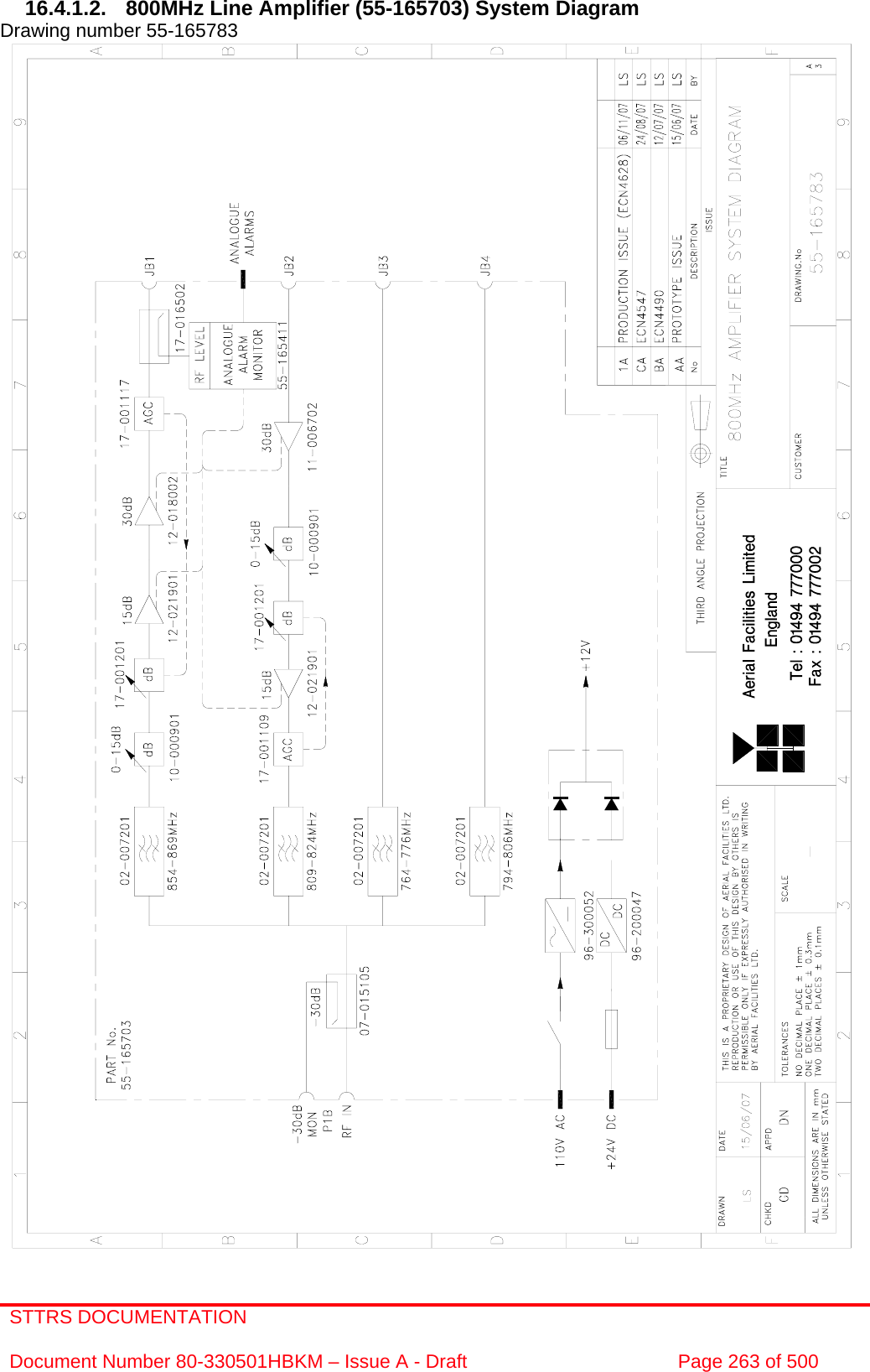 STTRS DOCUMENTATION  Document Number 80-330501HBKM – Issue A - Draft  Page 263 of 500   16.4.1.2.  800MHz Line Amplifier (55-165703) System Diagram  Drawing number 55-165783                                                        