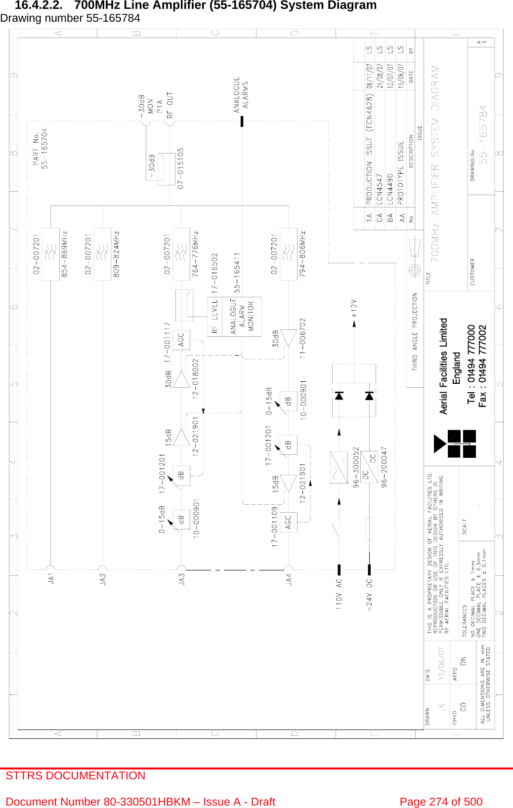 STTRS DOCUMENTATION  Document Number 80-330501HBKM – Issue A - Draft  Page 274 of 500   16.4.2.2.  700MHz Line Amplifier (55-165704) System Diagram  Drawing number 55-165784                                                       