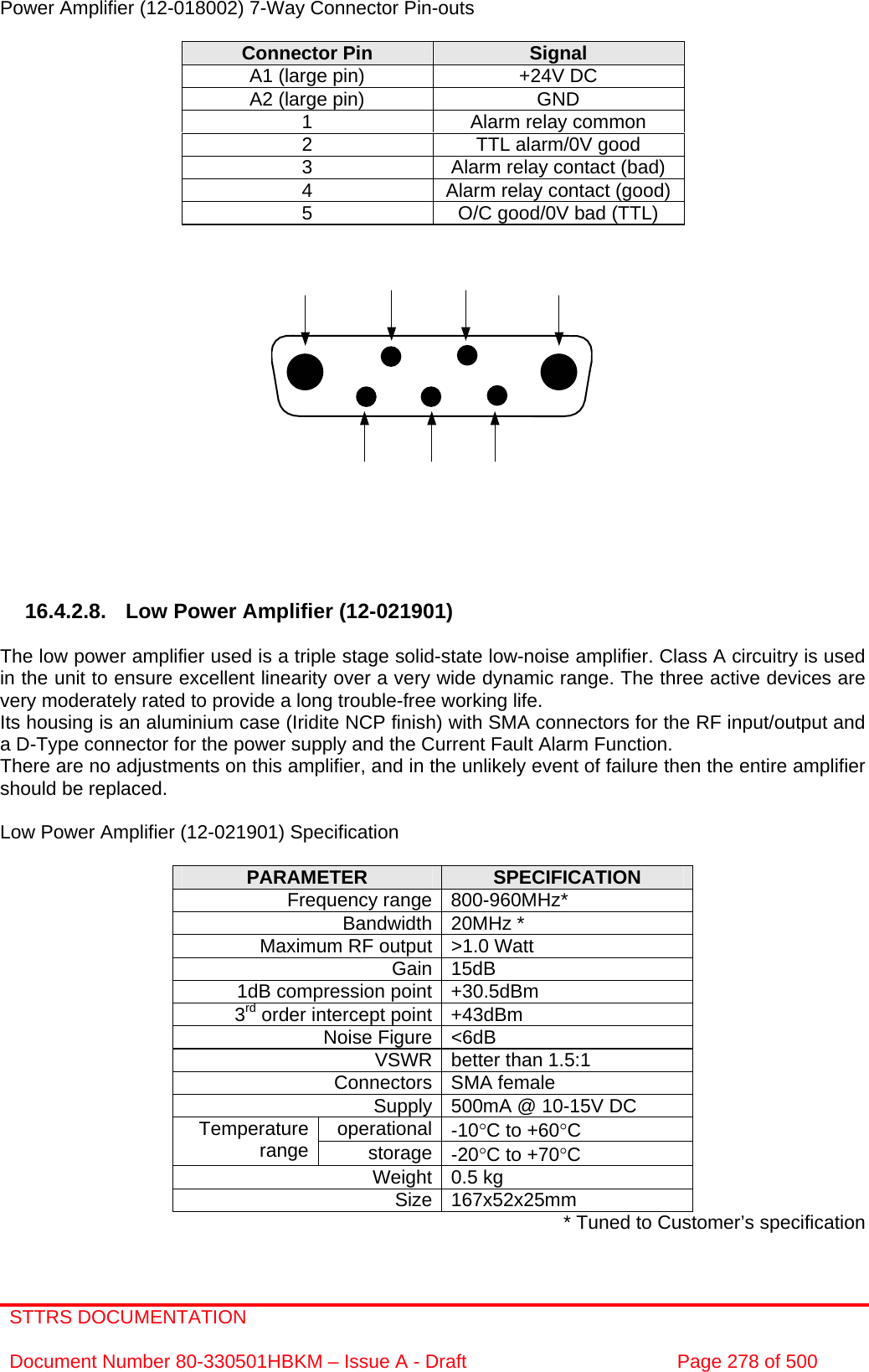 STTRS DOCUMENTATION  Document Number 80-330501HBKM – Issue A - Draft  Page 278 of 500   Power Amplifier (12-018002) 7-Way Connector Pin-outs  Connector Pin  Signal A1 (large pin)  +24V DC A2 (large pin)  GND 1  Alarm relay common 2  TTL alarm/0V good 3  Alarm relay contact (bad) 4  Alarm relay contact (good) 5  O/C good/0V bad (TTL)                  16.4.2.8.  Low Power Amplifier (12-021901)  The low power amplifier used is a triple stage solid-state low-noise amplifier. Class A circuitry is used in the unit to ensure excellent linearity over a very wide dynamic range. The three active devices are very moderately rated to provide a long trouble-free working life.  Its housing is an aluminium case (Iridite NCP finish) with SMA connectors for the RF input/output and a D-Type connector for the power supply and the Current Fault Alarm Function. There are no adjustments on this amplifier, and in the unlikely event of failure then the entire amplifier should be replaced.  Low Power Amplifier (12-021901) Specification  PARAMETER  SPECIFICATION Frequency range 800-960MHz* Bandwidth 20MHz * Maximum RF output &gt;1.0 Watt Gain 15dB 1dB compression point +30.5dBm 3rd order intercept point +43dBm Noise Figure &lt;6dB VSWR better than 1.5:1 Connectors SMA female Supply 500mA @ 10-15V DC operational -10°C to +60°C Temperature range  storage -20°C to +70°C Weight 0.5 kg Size 167x52x25mm * Tuned to Customer’s specification 