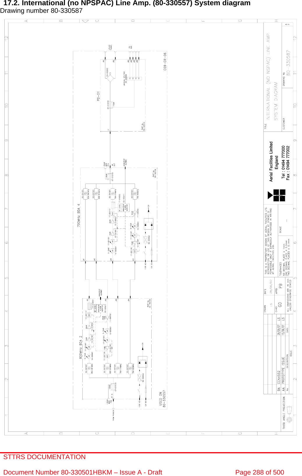 STTRS DOCUMENTATION  Document Number 80-330501HBKM – Issue A - Draft  Page 288 of 500   17.2. International (no NPSPAC) Line Amp. (80-330557) System diagram  Drawing number 80-330587                                                      