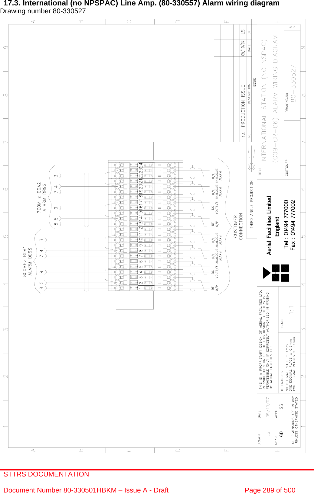 STTRS DOCUMENTATION  Document Number 80-330501HBKM – Issue A - Draft  Page 289 of 500   17.3. International (no NPSPAC) Line Amp. (80-330557) Alarm wiring diagram Drawing number 80-330527                                                      