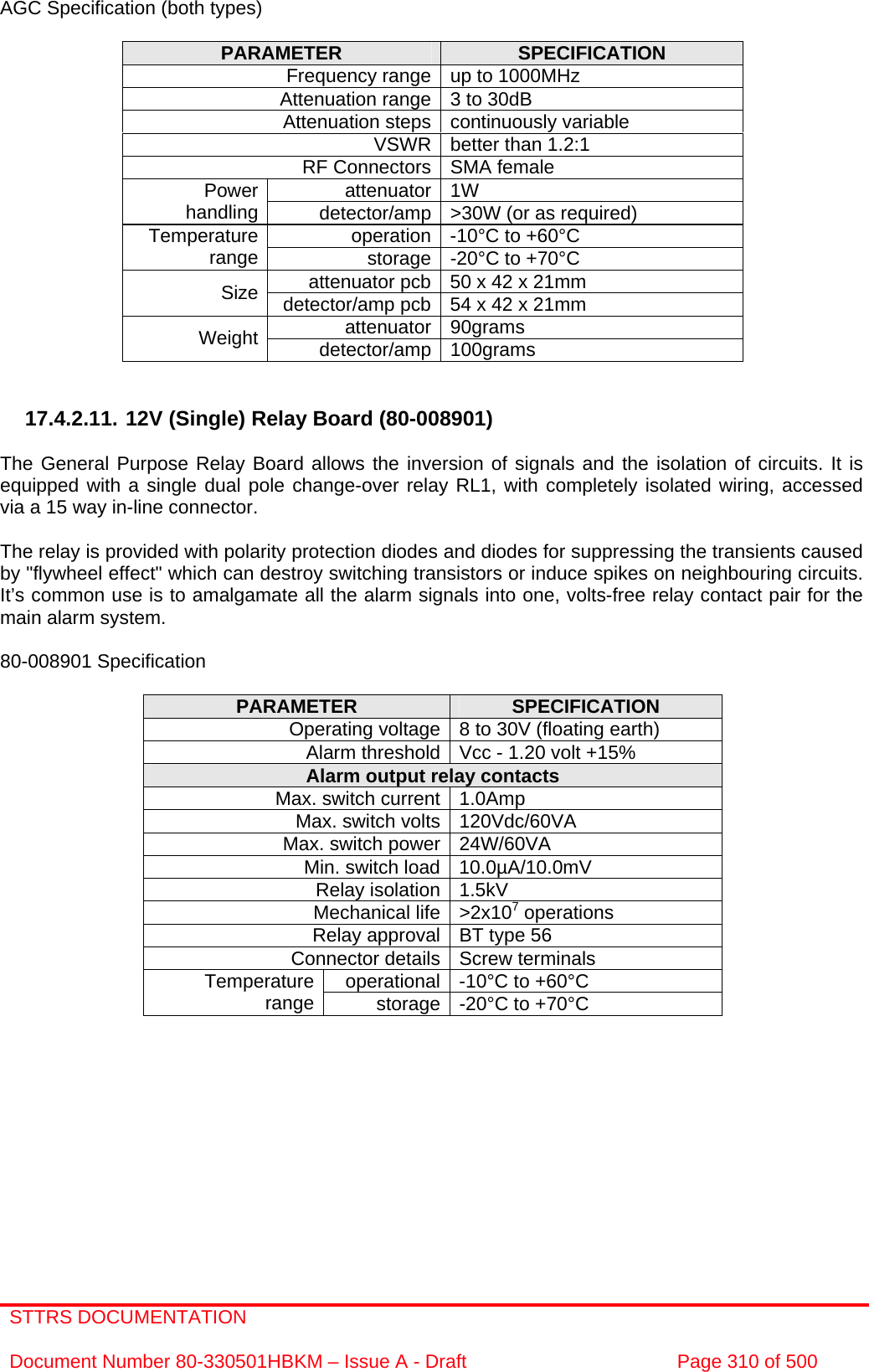 STTRS DOCUMENTATION  Document Number 80-330501HBKM – Issue A - Draft  Page 310 of 500   AGC Specification (both types)  PARAMETER  SPECIFICATION Frequency range up to 1000MHz Attenuation range 3 to 30dB  Attenuation steps continuously variable VSWR better than 1.2:1 RF Connectors SMA female attenuator 1W Power handling  detector/amp &gt;30W (or as required) operation -10°C to +60°C Temperature range  storage -20°C to +70°C attenuator pcb 50 x 42 x 21mm Size  detector/amp pcb 54 x 42 x 21mm attenuator 90grams Weight  detector/amp 100grams   17.4.2.11. 12V (Single) Relay Board (80-008901)  The General Purpose Relay Board allows the inversion of signals and the isolation of circuits. It is equipped with a single dual pole change-over relay RL1, with completely isolated wiring, accessed via a 15 way in-line connector.  The relay is provided with polarity protection diodes and diodes for suppressing the transients caused by &quot;flywheel effect&quot; which can destroy switching transistors or induce spikes on neighbouring circuits. It’s common use is to amalgamate all the alarm signals into one, volts-free relay contact pair for the main alarm system.  80-008901 Specification  PARAMETER  SPECIFICATION Operating voltage 8 to 30V (floating earth) Alarm threshold Vcc - 1.20 volt +15% Alarm output relay contacts Max. switch current 1.0Amp Max. switch volts 120Vdc/60VA Max. switch power 24W/60VA Min. switch load 10.0µA/10.0mV Relay isolation 1.5kV Mechanical life &gt;2x107 operations Relay approval BT type 56 Connector details Screw terminals operational -10°C to +60°C Temperature range  storage -20°C to +70°C   