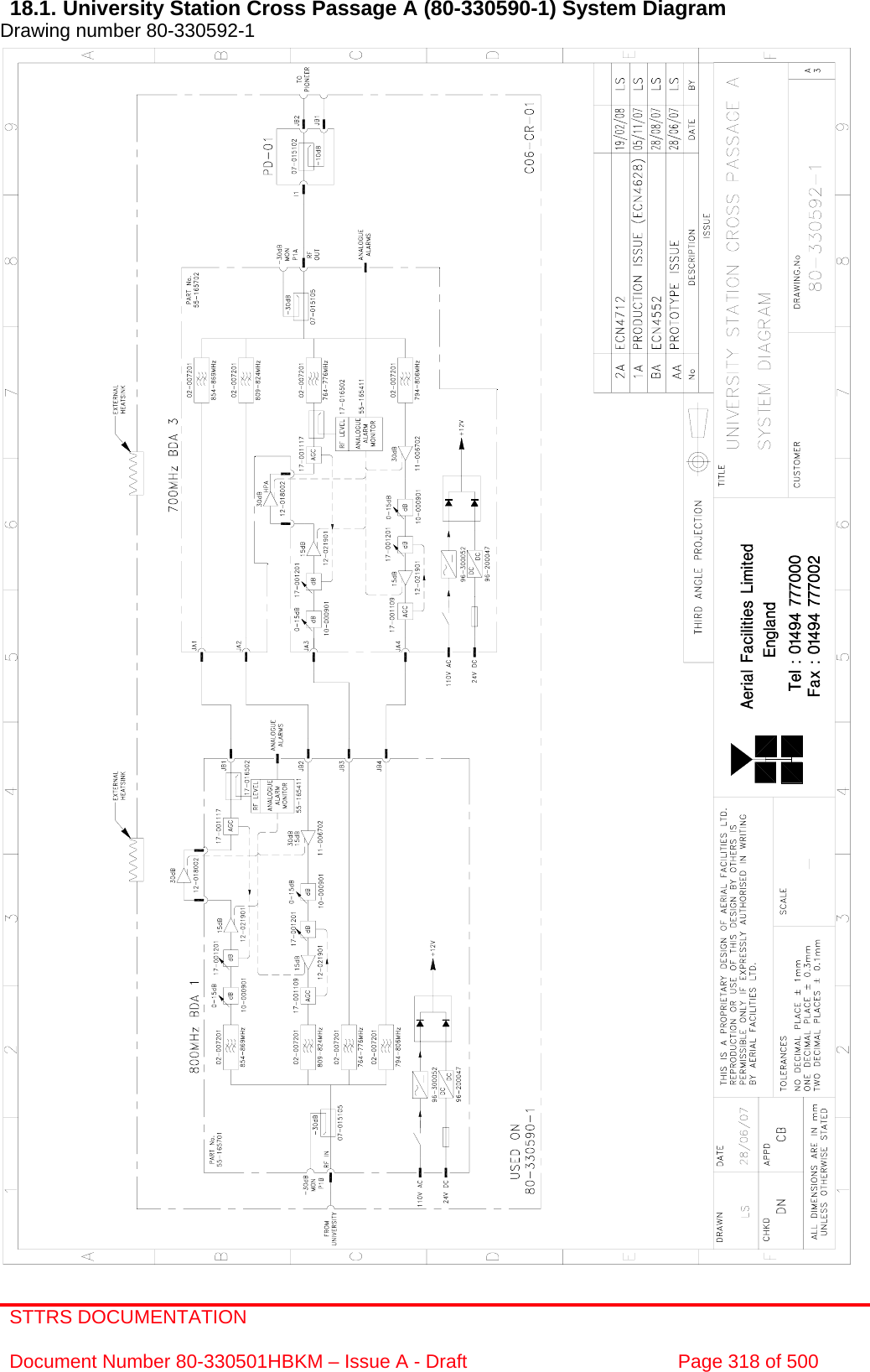 STTRS DOCUMENTATION  Document Number 80-330501HBKM – Issue A - Draft  Page 318 of 500   18.1. University Station Cross Passage A (80-330590-1) System Diagram Drawing number 80-330592-1                                                       