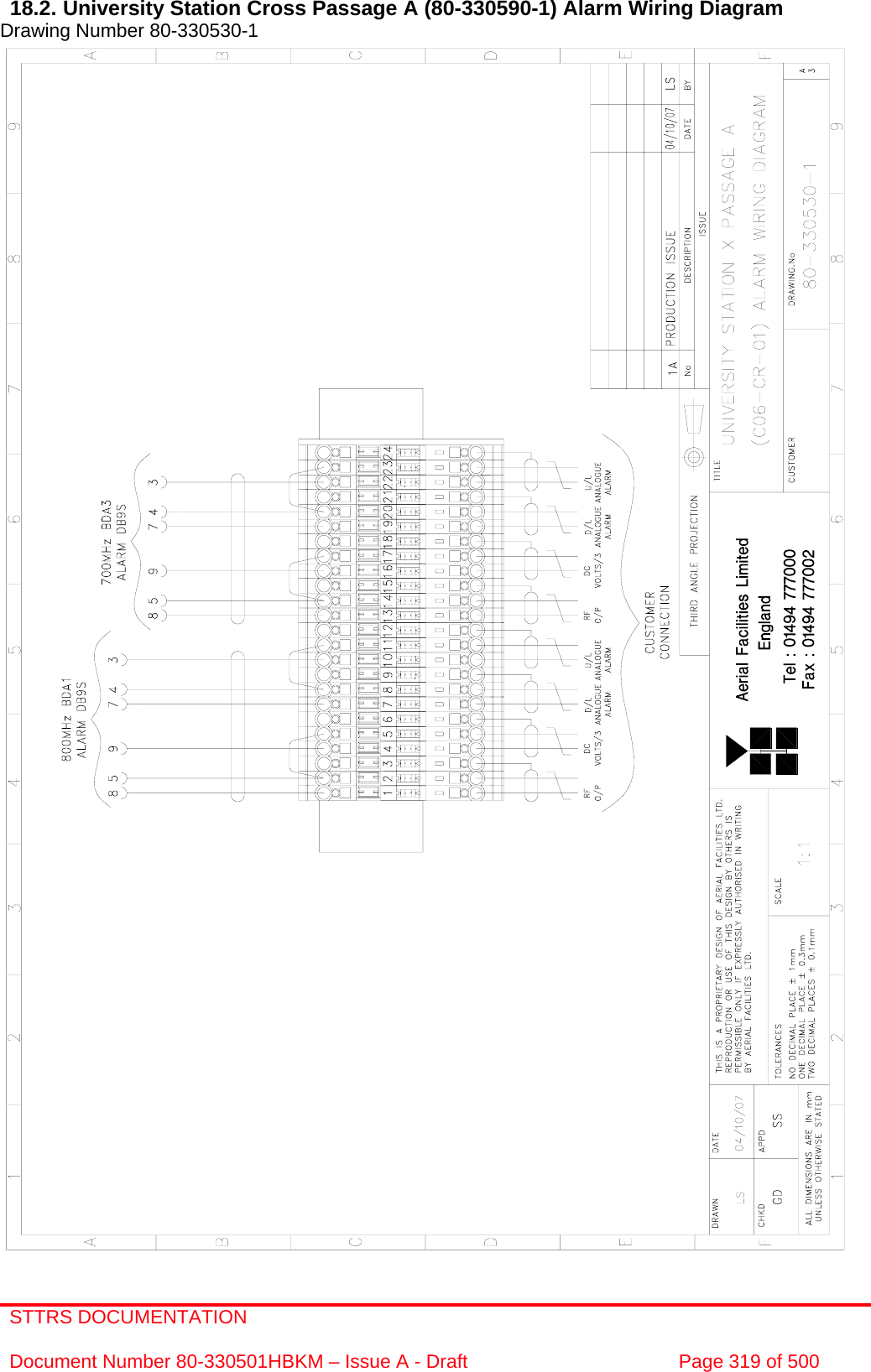 STTRS DOCUMENTATION  Document Number 80-330501HBKM – Issue A - Draft  Page 319 of 500   18.2. University Station Cross Passage A (80-330590-1) Alarm Wiring Diagram Drawing Number 80-330530-1                                                        