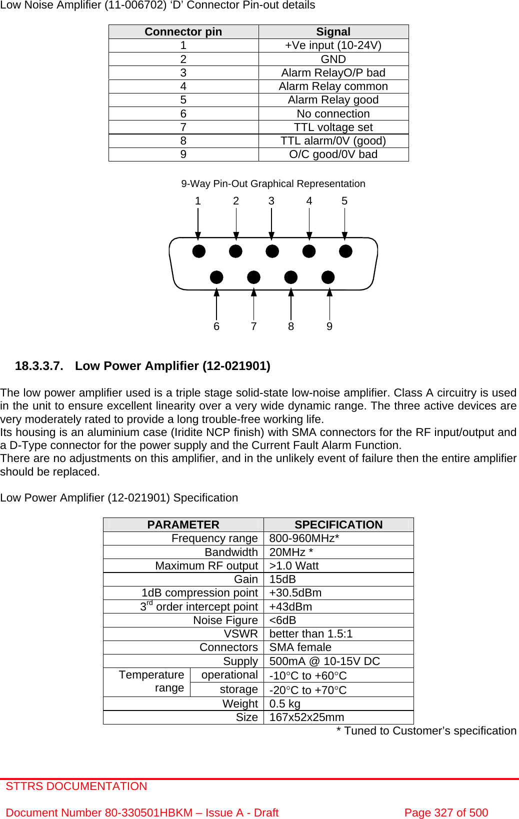 STTRS DOCUMENTATION  Document Number 80-330501HBKM – Issue A - Draft  Page 327 of 500  7 8 961 2 3 4 59-Way Pin-Out Graphical Representation Low Noise Amplifier (11-006702) ‘D’ Connector Pin-out details  Connector pin  Signal 1  +Ve input (10-24V) 2 GND 3  Alarm RelayO/P bad 4  Alarm Relay common 5  Alarm Relay good 6 No connection 7  TTL voltage set 8  TTL alarm/0V (good) 9  O/C good/0V bad                18.3.3.7.  Low Power Amplifier (12-021901)  The low power amplifier used is a triple stage solid-state low-noise amplifier. Class A circuitry is used in the unit to ensure excellent linearity over a very wide dynamic range. The three active devices are very moderately rated to provide a long trouble-free working life.  Its housing is an aluminium case (Iridite NCP finish) with SMA connectors for the RF input/output and a D-Type connector for the power supply and the Current Fault Alarm Function. There are no adjustments on this amplifier, and in the unlikely event of failure then the entire amplifier should be replaced.  Low Power Amplifier (12-021901) Specification  PARAMETER  SPECIFICATION Frequency range 800-960MHz* Bandwidth 20MHz * Maximum RF output &gt;1.0 Watt Gain 15dB 1dB compression point +30.5dBm 3rd order intercept point +43dBm Noise Figure &lt;6dB VSWR better than 1.5:1 Connectors SMA female Supply 500mA @ 10-15V DC operational -10°C to +60°C Temperature range  storage -20°C to +70°C Weight 0.5 kg Size 167x52x25mm * Tuned to Customer’s specification 