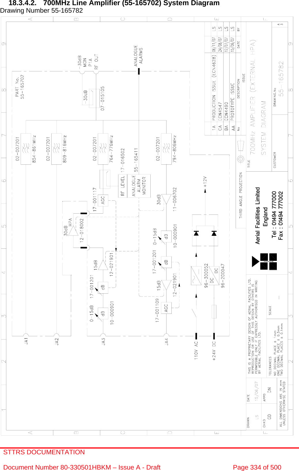 STTRS DOCUMENTATION  Document Number 80-330501HBKM – Issue A - Draft  Page 334 of 500   18.3.4.2.  700MHz Line Amplifier (55-165702) System Diagram  Drawing Number 55-165782                                                