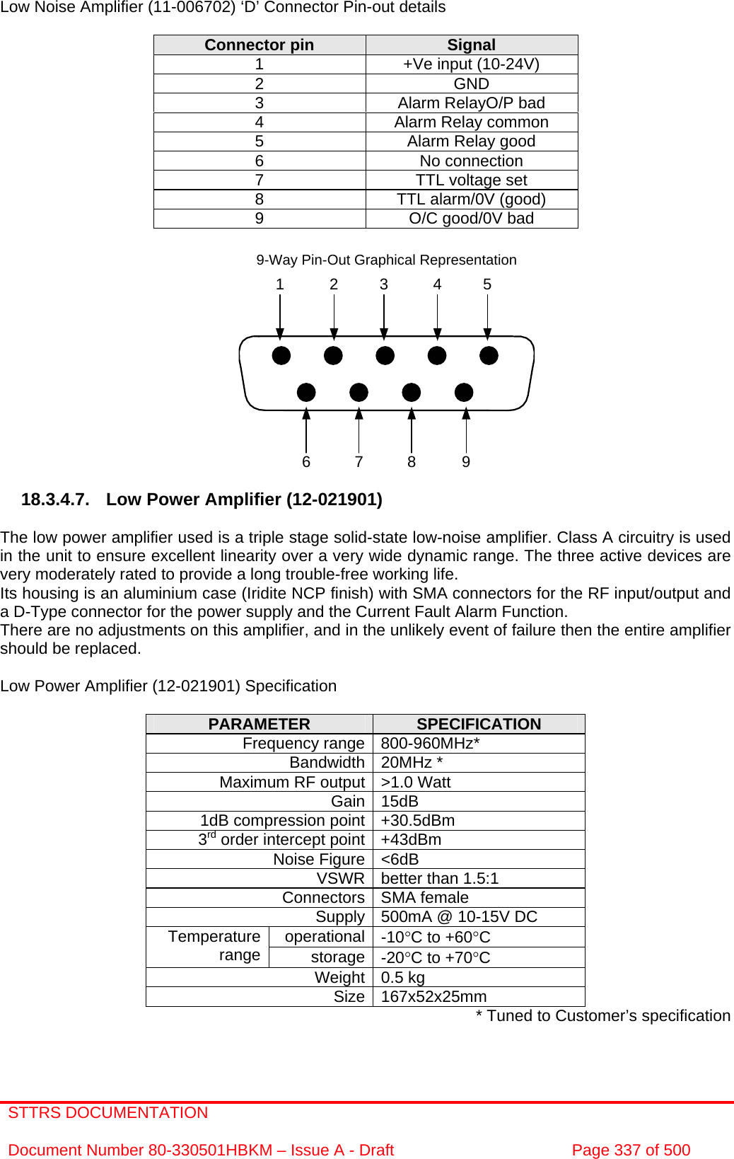 STTRS DOCUMENTATION  Document Number 80-330501HBKM – Issue A - Draft  Page 337 of 500  7 8 961 2 3 4 59-Way Pin-Out Graphical Representation Low Noise Amplifier (11-006702) ‘D’ Connector Pin-out details  Connector pin  Signal 1  +Ve input (10-24V) 2 GND 3  Alarm RelayO/P bad 4  Alarm Relay common 5  Alarm Relay good 6 No connection 7  TTL voltage set 8  TTL alarm/0V (good) 9  O/C good/0V bad               18.3.4.7.  Low Power Amplifier (12-021901)  The low power amplifier used is a triple stage solid-state low-noise amplifier. Class A circuitry is used in the unit to ensure excellent linearity over a very wide dynamic range. The three active devices are very moderately rated to provide a long trouble-free working life.  Its housing is an aluminium case (Iridite NCP finish) with SMA connectors for the RF input/output and a D-Type connector for the power supply and the Current Fault Alarm Function. There are no adjustments on this amplifier, and in the unlikely event of failure then the entire amplifier should be replaced.  Low Power Amplifier (12-021901) Specification  PARAMETER  SPECIFICATION Frequency range 800-960MHz* Bandwidth 20MHz * Maximum RF output &gt;1.0 Watt Gain 15dB 1dB compression point +30.5dBm 3rd order intercept point +43dBm Noise Figure &lt;6dB VSWR better than 1.5:1 Connectors SMA female Supply 500mA @ 10-15V DC operational -10°C to +60°C Temperature range  storage -20°C to +70°C Weight 0.5 kg Size 167x52x25mm * Tuned to Customer’s specification 