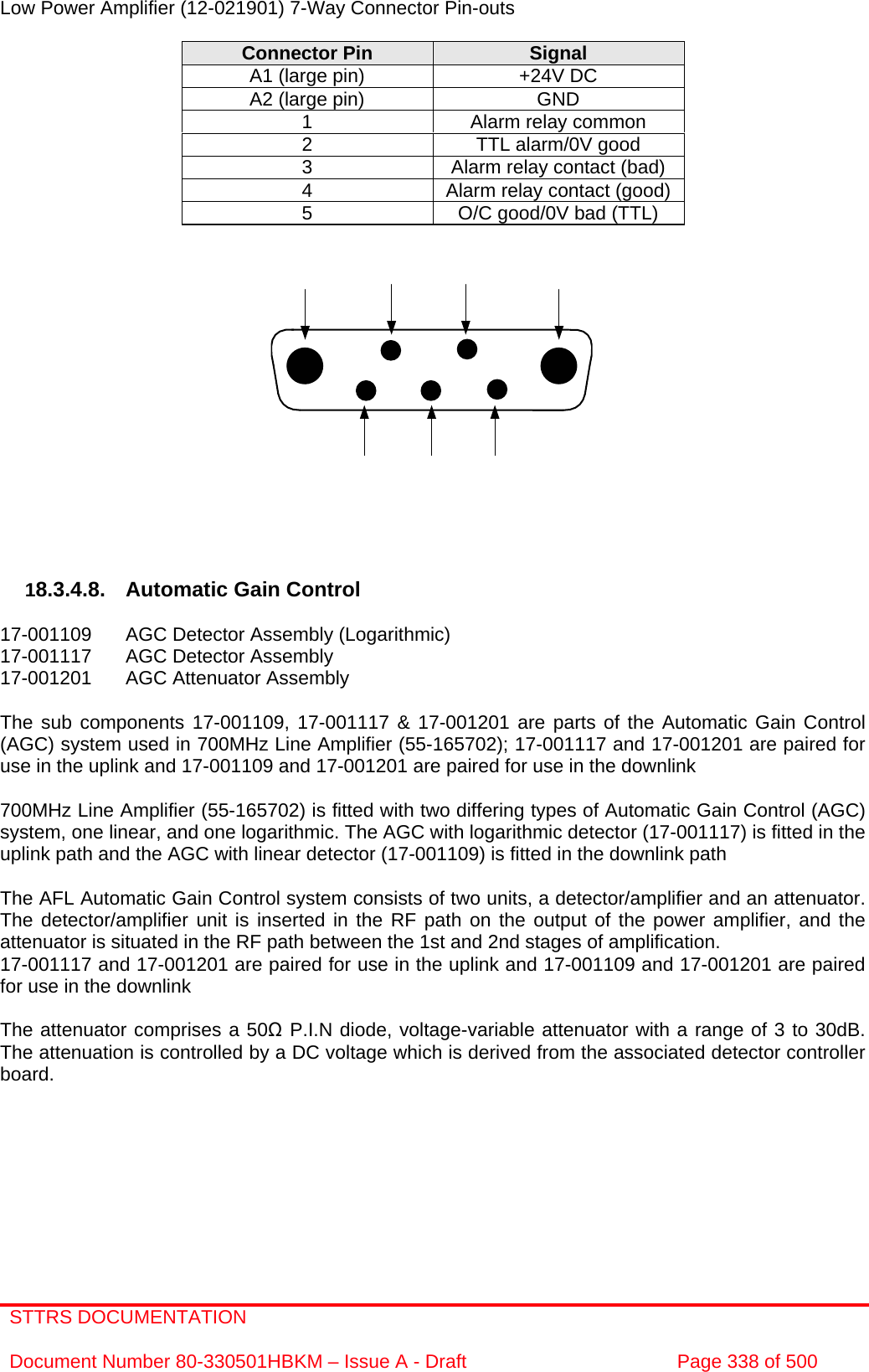 STTRS DOCUMENTATION  Document Number 80-330501HBKM – Issue A - Draft  Page 338 of 500   Low Power Amplifier (12-021901) 7-Way Connector Pin-outs  Connector Pin  Signal A1 (large pin)  +24V DC A2 (large pin)  GND 1  Alarm relay common 2  TTL alarm/0V good 3  Alarm relay contact (bad) 4  Alarm relay contact (good) 5  O/C good/0V bad (TTL)                 18.3.4.8.  Automatic Gain Control  17-001109  AGC Detector Assembly (Logarithmic) 17-001117  AGC Detector Assembly  17-001201  AGC Attenuator Assembly   The sub components 17-001109, 17-001117 &amp; 17-001201 are parts of the Automatic Gain Control (AGC) system used in 700MHz Line Amplifier (55-165702); 17-001117 and 17-001201 are paired for use in the uplink and 17-001109 and 17-001201 are paired for use in the downlink  700MHz Line Amplifier (55-165702) is fitted with two differing types of Automatic Gain Control (AGC) system, one linear, and one logarithmic. The AGC with logarithmic detector (17-001117) is fitted in the uplink path and the AGC with linear detector (17-001109) is fitted in the downlink path   The AFL Automatic Gain Control system consists of two units, a detector/amplifier and an attenuator. The detector/amplifier unit is inserted in the RF path on the output of the power amplifier, and the attenuator is situated in the RF path between the 1st and 2nd stages of amplification.  17-001117 and 17-001201 are paired for use in the uplink and 17-001109 and 17-001201 are paired for use in the downlink  The attenuator comprises a 50Ω P.I.N diode, voltage-variable attenuator with a range of 3 to 30dB. The attenuation is controlled by a DC voltage which is derived from the associated detector controller board. 
