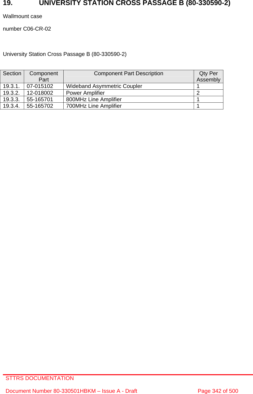 STTRS DOCUMENTATION  Document Number 80-330501HBKM – Issue A - Draft  Page 342 of 500   19.   UNIVERSITY STATION CROSS PASSAGE B (80-330590-2)  Wallmount case  number C06-CR-02    University Station Cross Passage B (80-330590-2)   Section  Component Part  Component Part Description  Qty Per Assembly 19.3.1.  07-015102  Wideband Asymmetric Coupler  1 19.3.2. 12-018002  Power Amplifier  2 19.3.3.  55-165701  800MHz Line Amplifier  1 19.3.4.  55-165702  700MHz Line Amplifier  1                                 