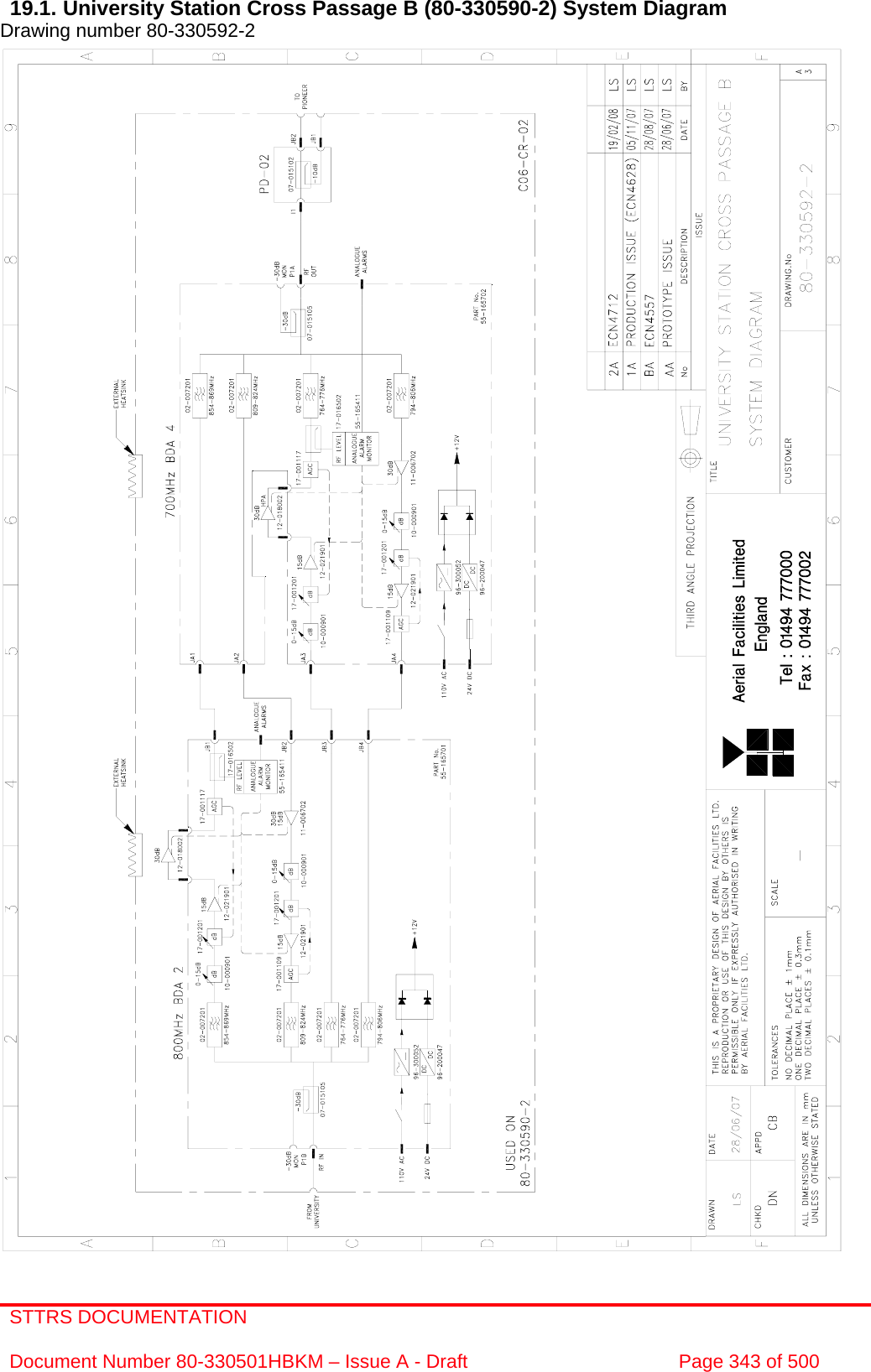 STTRS DOCUMENTATION  Document Number 80-330501HBKM – Issue A - Draft  Page 343 of 500   19.1. University Station Cross Passage B (80-330590-2) System Diagram Drawing number 80-330592-2                                                       
