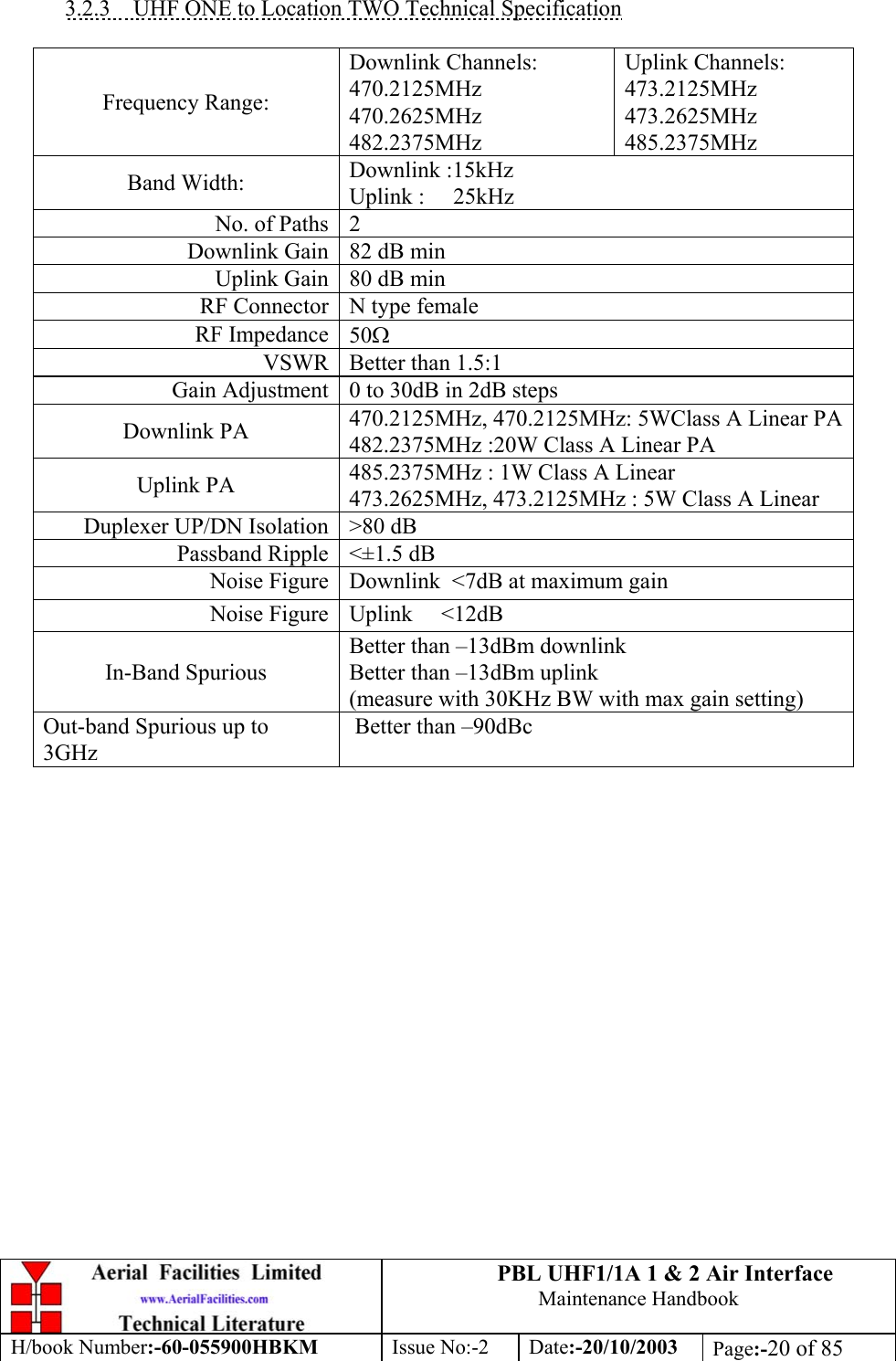 PBL UHF1/1A 1 &amp; 2 Air InterfaceMaintenance HandbookH/book Number:-60-055900HBKM Issue No:-2 Date:-20/10/2003 Page:-20 of 853.2.3    UHF ONE to Location TWO Technical SpecificationFrequency Range:Downlink Channels:470.2125MHz470.2625MHz482.2375MHzUplink Channels:473.2125MHz473.2625MHz485.2375MHzBand Width: Downlink :15kHzUplink :     25kHzNo. of Paths 2Downlink Gain 82 dB minUplink Gain 80 dB minRF Connector N type femaleRF Impedance 50ΩVSWR Better than 1.5:1Gain Adjustment 0 to 30dB in 2dB stepsDownlink PA 470.2125MHz, 470.2125MHz: 5WClass A Linear PA482.2375MHz :20W Class A Linear PAUplink PA 485.2375MHz : 1W Class A Linear473.2625MHz, 473.2125MHz : 5W Class A LinearDuplexer UP/DN Isolation &gt;80 dBPassband Ripple &lt;±1.5 dBNoise Figure Downlink  &lt;7dB at maximum gainNoise Figure Uplink     &lt;12dBIn-Band SpuriousBetter than –13dBm downlinkBetter than –13dBm uplink(measure with 30KHz BW with max gain setting)Out-band Spurious up to3GHz Better than –90dBc