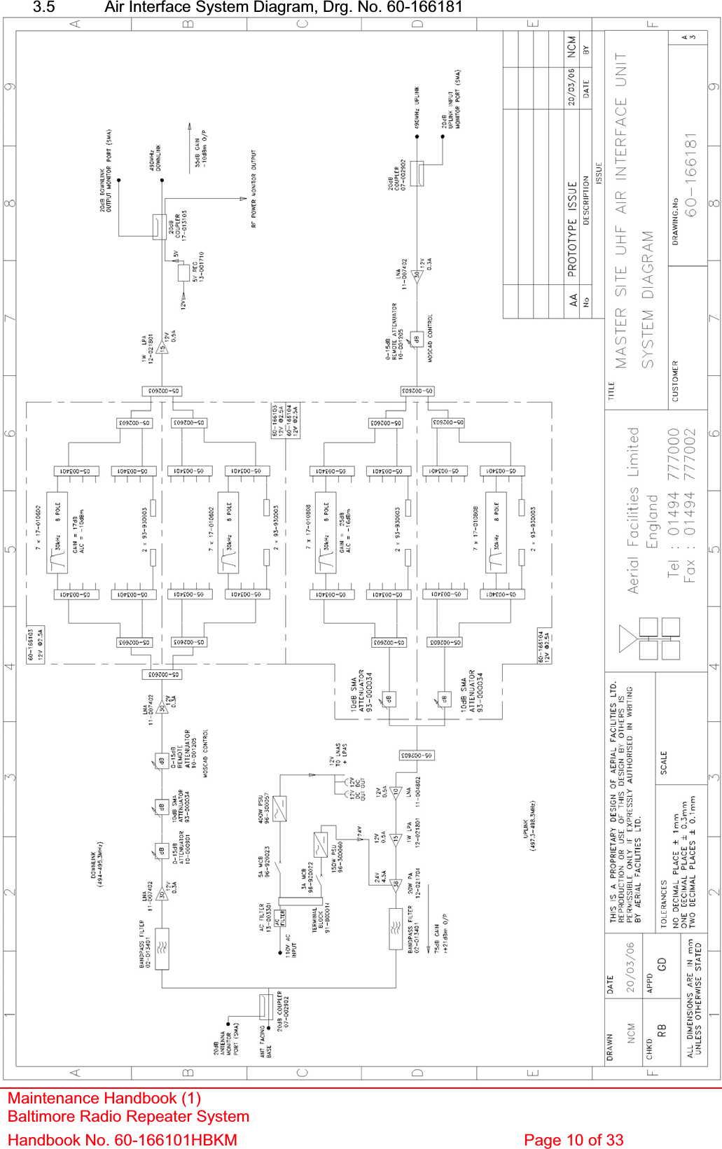 3.5  Air Interface System Diagram, Drg. No. 60-166181 Maintenance Handbook (1) Baltimore Radio Repeater System Handbook No. 60-166101HBKM  Page 10 of 33 