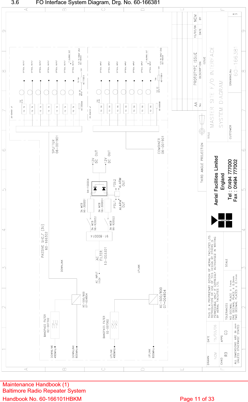 3.6  FO Interface System Diagram, Drg. No. 60-166381 Maintenance Handbook (1) Baltimore Radio Repeater System Handbook No. 60-166101HBKM  Page 11 of 33 