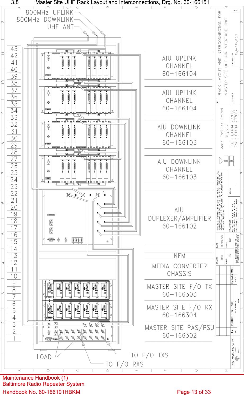3.8  Master Site UHF Rack Layout and Interconnections, Drg. No. 60-166151 Maintenance Handbook (1) Baltimore Radio Repeater System Handbook No. 60-166101HBKM  Page 13 of 33 