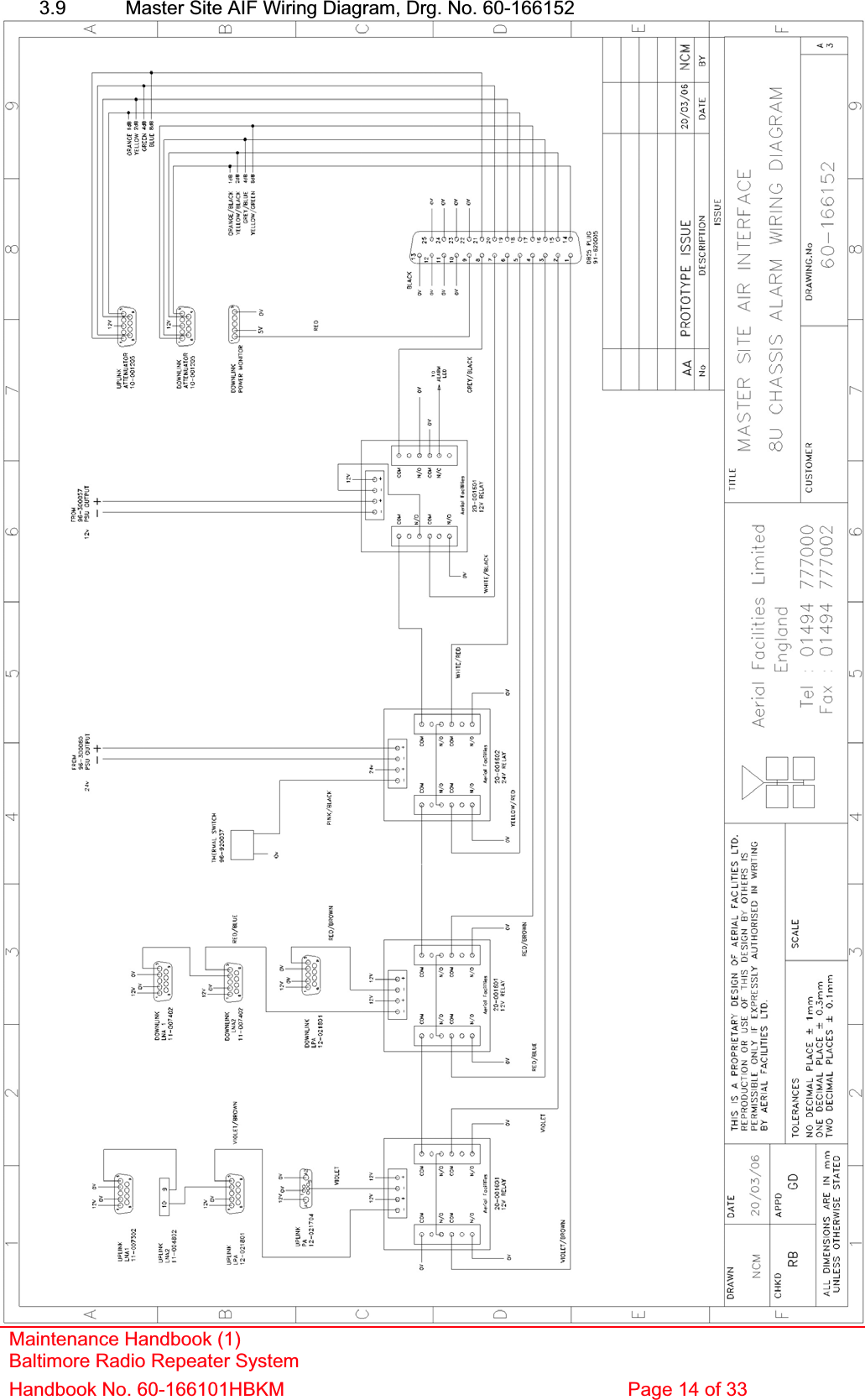 3.9  Master Site AIF Wiring Diagram, Drg. No. 60-166152 Maintenance Handbook (1) Baltimore Radio Repeater System Handbook No. 60-166101HBKM  Page 14 of 33 