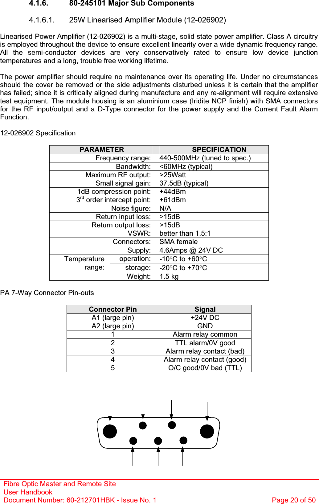 Fibre Optic Master and Remote Site User Handbook Document Number: 60-212701HBK - Issue No. 1  Page 20 of 504.1.6.  80-245101 Major Sub Components 4.1.6.1.  25W Linearised Amplifier Module (12-026902) Linearised Power Amplifier (12-026902) is a multi-stage, solid state power amplifier. Class A circuitry is employed throughout the device to ensure excellent linearity over a wide dynamic frequency range. All the semi-conductor devices are very conservatively rated to ensure low device junction temperatures and a long, trouble free working lifetime. The power amplifier should require no maintenance over its operating life. Under no circumstances should the cover be removed or the side adjustments disturbed unless it is certain that the amplifier has failed; since it is critically aligned during manufacture and any re-alignment will require extensive test equipment. The module housing is an aluminium case (Iridite NCP finish) with SMA connectors for the RF input/output and a D-Type connector for the power supply and the Current Fault Alarm Function.12-026902 Specification PARAMETER SPECIFICATIONFrequency range:  440-500MHz (tuned to spec.) Bandwidth: &lt;60MHz (typical) Maximum RF output:  &gt;25Watt Small signal gain:  37.5dB (typical) 1dB compression point:  +44dBm 3rd order intercept point:  +61dBm Noise figure:  N/A Return input loss:  &gt;15dB Return output loss:  &gt;15dB VSWR:  better than 1.5:1 Connectors: SMA female Supply:  4.6Amps @ 24V DC operation: -10qC to +60qCTemperaturerange: storage: -20qC to +70qCWeight: 1.5 kg PA 7-Way Connector Pin-outs Connector Pin  SignalA1 (large pin)  +24V DC A2 (large pin)  GND 1  Alarm relay common 2  TTL alarm/0V good 3  Alarm relay contact (bad) 4  Alarm relay contact (good) 5  O/C good/0V bad (TTL) 