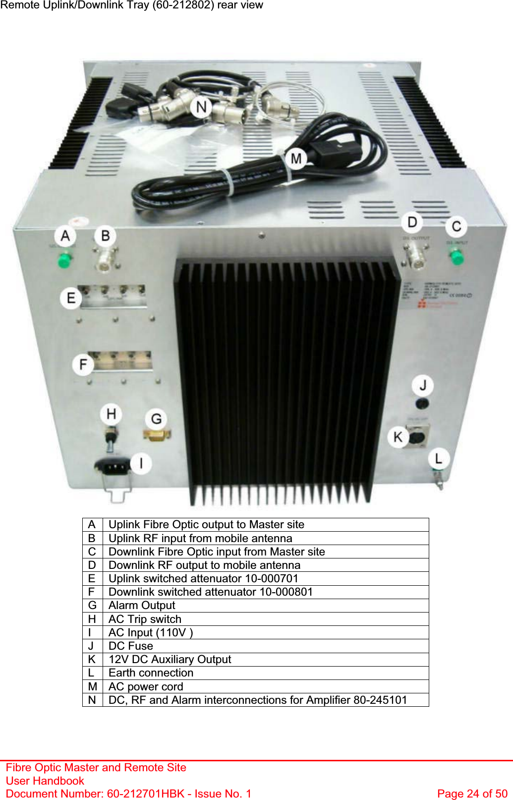 Fibre Optic Master and Remote Site User Handbook Document Number: 60-212701HBK - Issue No. 1  Page 24 of 50Remote Uplink/Downlink Tray (60-212802) rear view A  Uplink Fibre Optic output to Master site B  Uplink RF input from mobile antenna C  Downlink Fibre Optic input from Master site D  Downlink RF output to mobile antenna E  Uplink switched attenuator 10-000701 F  Downlink switched attenuator 10-000801 G Alarm Output H  AC Trip switch I  AC Input (110V ) J DC Fuse K  12V DC Auxiliary Output L Earth connection M  AC power cord N  DC, RF and Alarm interconnections for Amplifier 80-245101 