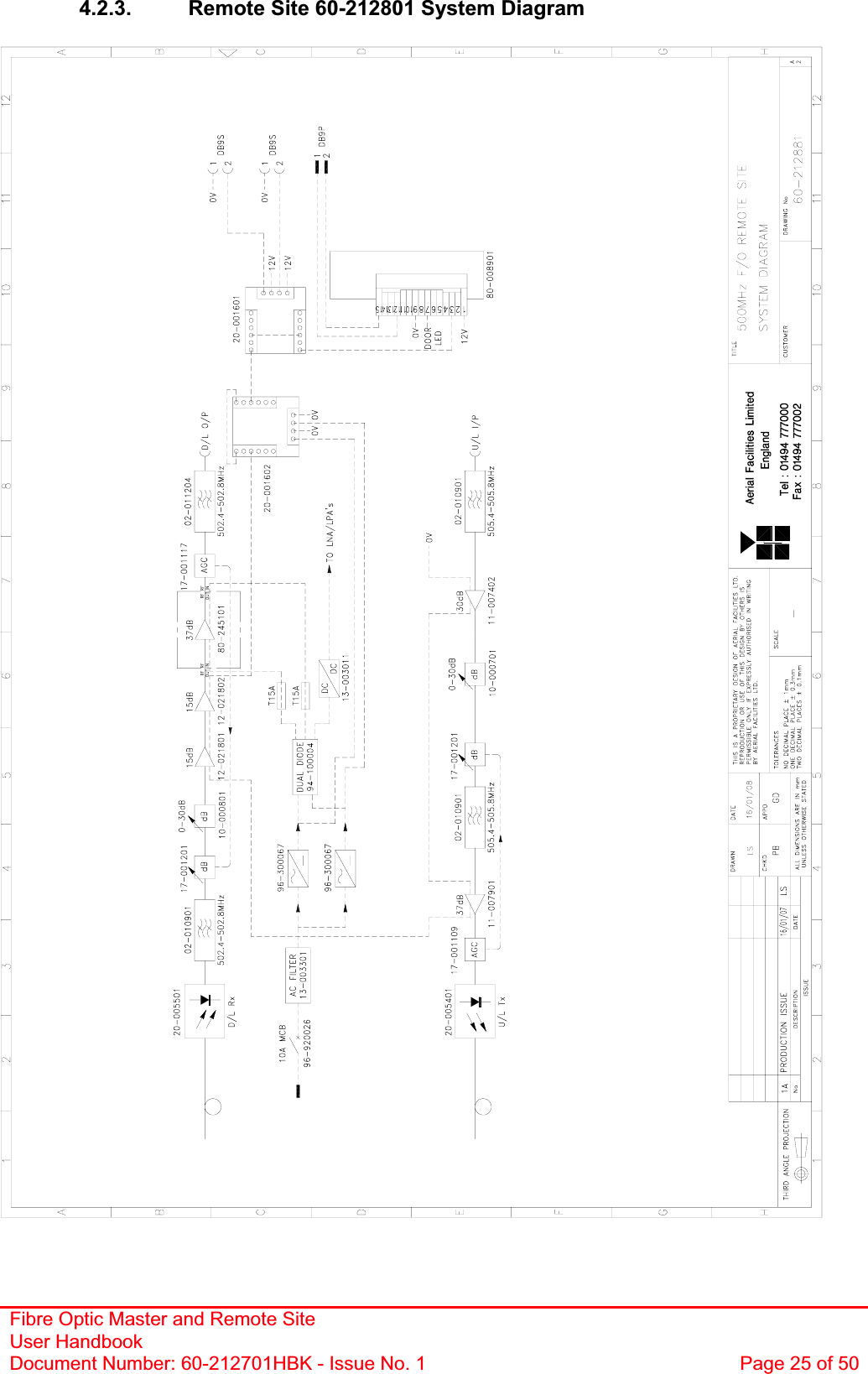 Fibre Optic Master and Remote Site User Handbook Document Number: 60-212701HBK - Issue No. 1  Page 25 of 504.2.3.  Remote Site 60-212801 System Diagram  