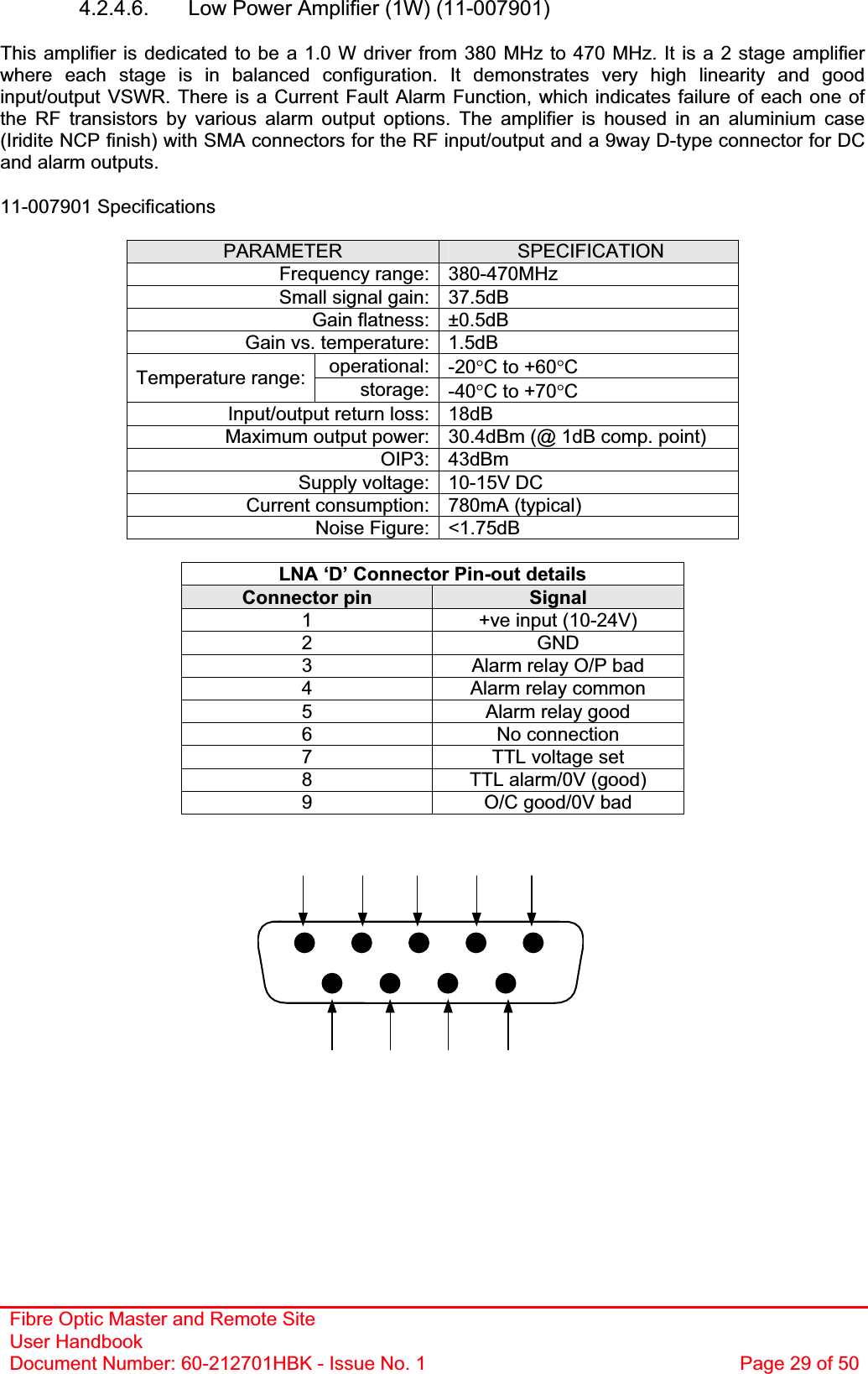 Fibre Optic Master and Remote Site User Handbook Document Number: 60-212701HBK - Issue No. 1  Page 29 of 504.2.4.6.  Low Power Amplifier (1W) (11-007901) This amplifier is dedicated to be a 1.0 W driver from 380 MHz to 470 MHz. It is a 2 stage amplifier where each stage is in balanced configuration. It demonstrates very high linearity and good input/output VSWR. There is a Current Fault Alarm Function, which indicates failure of each one of the RF transistors by various alarm output options. The amplifier is housed in an aluminium case (Iridite NCP finish) with SMA connectors for the RF input/output and a 9way D-type connector for DC and alarm outputs. 11-007901 Specifications PARAMETER SPECIFICATIONFrequency range: 380-470MHz Small signal gain: 37.5dB Gain flatness: ±0.5dB Gain vs. temperature: 1.5dB operational: -20qC to +60qCTemperature range:  storage: -40qC to +70qCInput/output return loss: 18dB Maximum output power: 30.4dBm (@ 1dB comp. point) OIP3: 43dBm Supply voltage: 10-15V DC Current consumption: 780mA (typical) Noise Figure: &lt;1.75dB LNA ‘D’ Connector Pin-out details Connector pin  Signal1  +ve input (10-24V) 2 GND 3  Alarm relay O/P bad 4  Alarm relay common 5  Alarm relay good 6 No connection 7  TTL voltage set 8  TTL alarm/0V (good) 9  O/C good/0V bad 