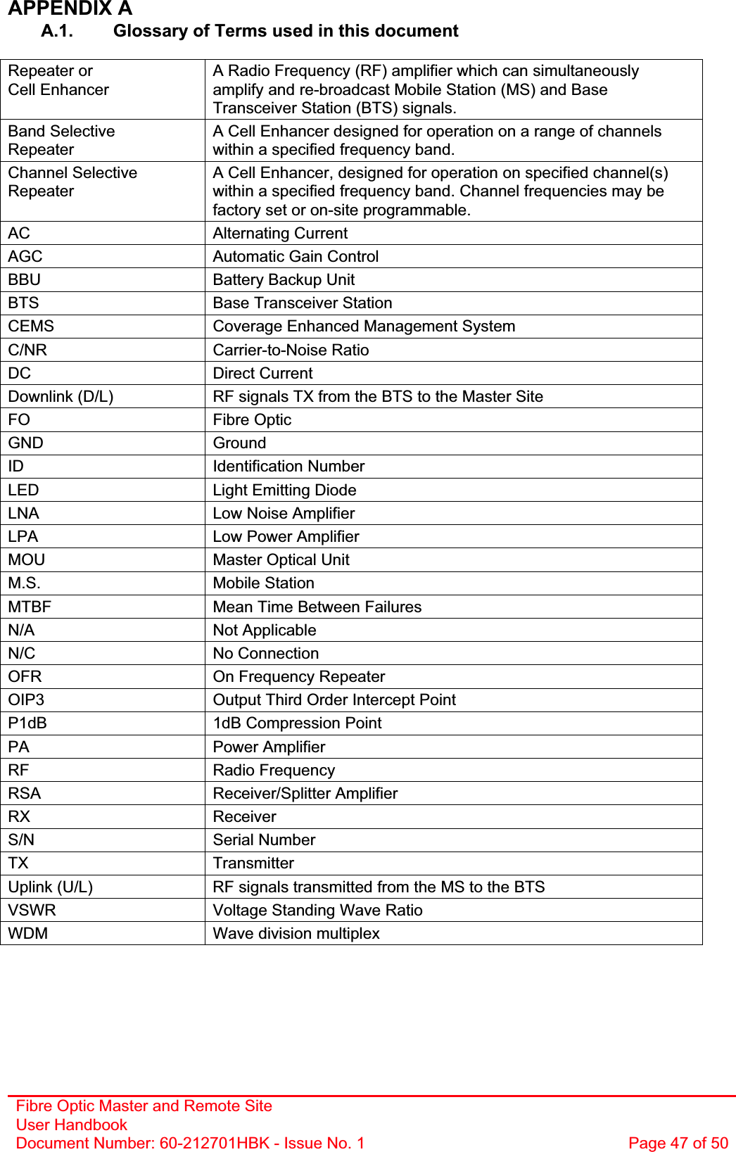 Fibre Optic Master and Remote Site User Handbook Document Number: 60-212701HBK - Issue No. 1  Page 47 of 50APPENDIX A A.1.  Glossary of Terms used in this document Repeater or Cell Enhancer A Radio Frequency (RF) amplifier which can simultaneously amplify and re-broadcast Mobile Station (MS) and Base Transceiver Station (BTS) signals. Band SelectiveRepeaterA Cell Enhancer designed for operation on a range of channels within a specified frequency band. Channel Selective RepeaterA Cell Enhancer, designed for operation on specified channel(s) within a specified frequency band. Channel frequencies may be factory set or on-site programmable. AC Alternating Current AGC  Automatic Gain Control BBU  Battery Backup Unit BTS  Base Transceiver Station CEMS  Coverage Enhanced Management System C/NR Carrier-to-Noise Ratio DC Direct Current Downlink (D/L)  RF signals TX from the BTS to the Master Site FO Fibre Optic GND Ground ID Identification Number LED  Light Emitting Diode LNA  Low Noise Amplifier LPA  Low Power Amplifier MOU  Master Optical Unit M.S. Mobile Station MTBF  Mean Time Between Failures N/A Not Applicable N/C No Connection OFR  On Frequency Repeater OIP3  Output Third Order Intercept Point P1dB  1dB Compression Point PA Power Amplifier RF Radio Frequency RSA Receiver/Splitter Amplifier RX Receiver S/N Serial Number TX Transmitter Uplink (U/L)  RF signals transmitted from the MS to the BTS VSWR  Voltage Standing Wave Ratio WDM  Wave division multiplex 